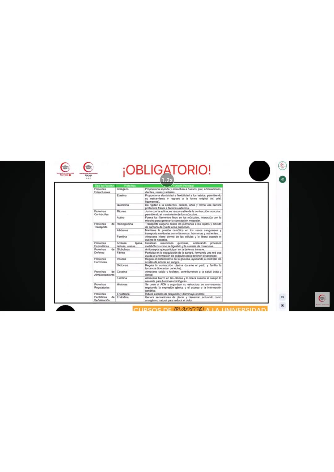 4. Identifique el producto que se obtiene en el ciclo de Krebs cuando al aconitato se
le agrega una molécula de agua.
a) Oxalacetato
b) Isoc
