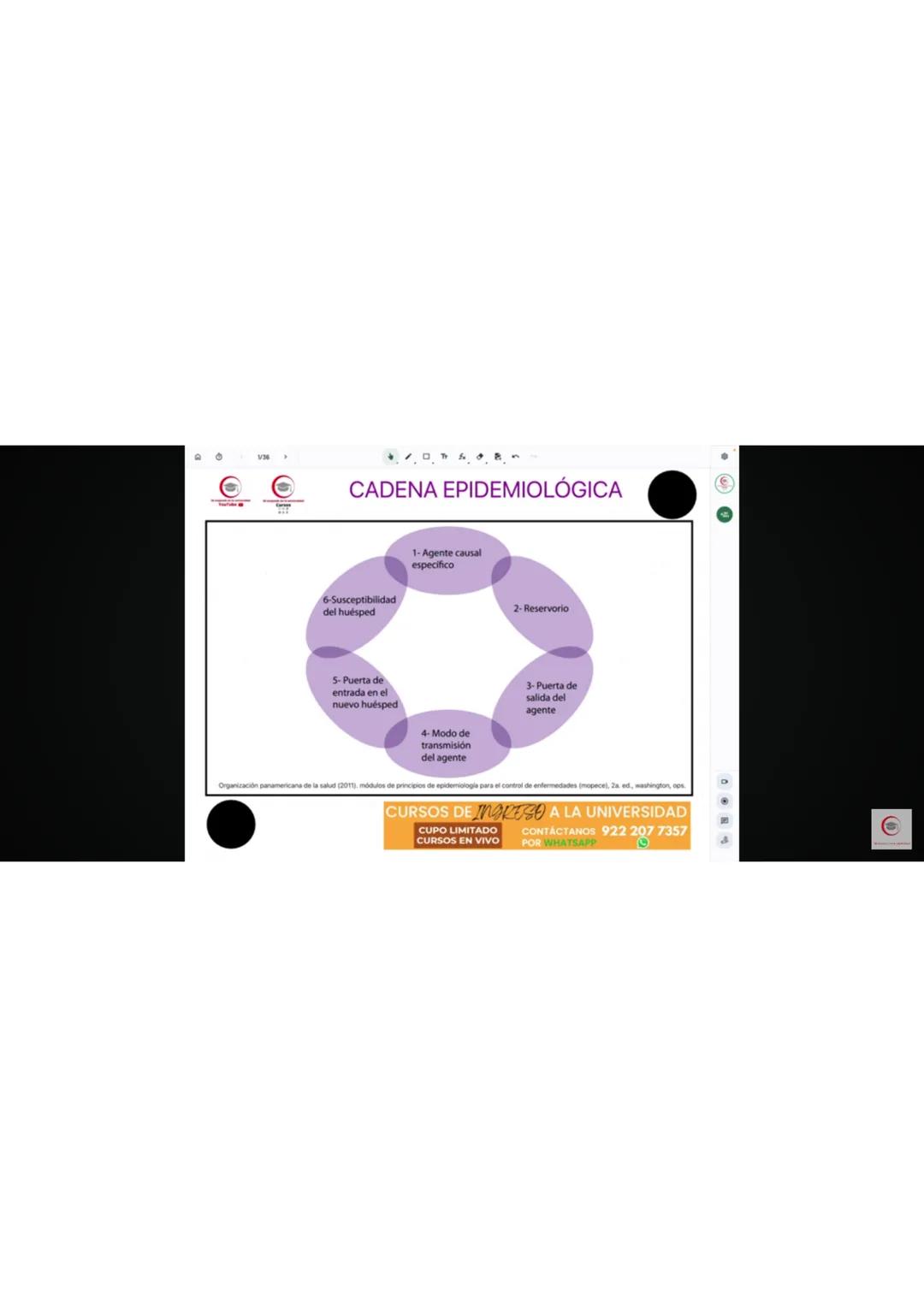 4. Identifique el producto que se obtiene en el ciclo de Krebs cuando al aconitato se
le agrega una molécula de agua.
a) Oxalacetato
b) Isoc