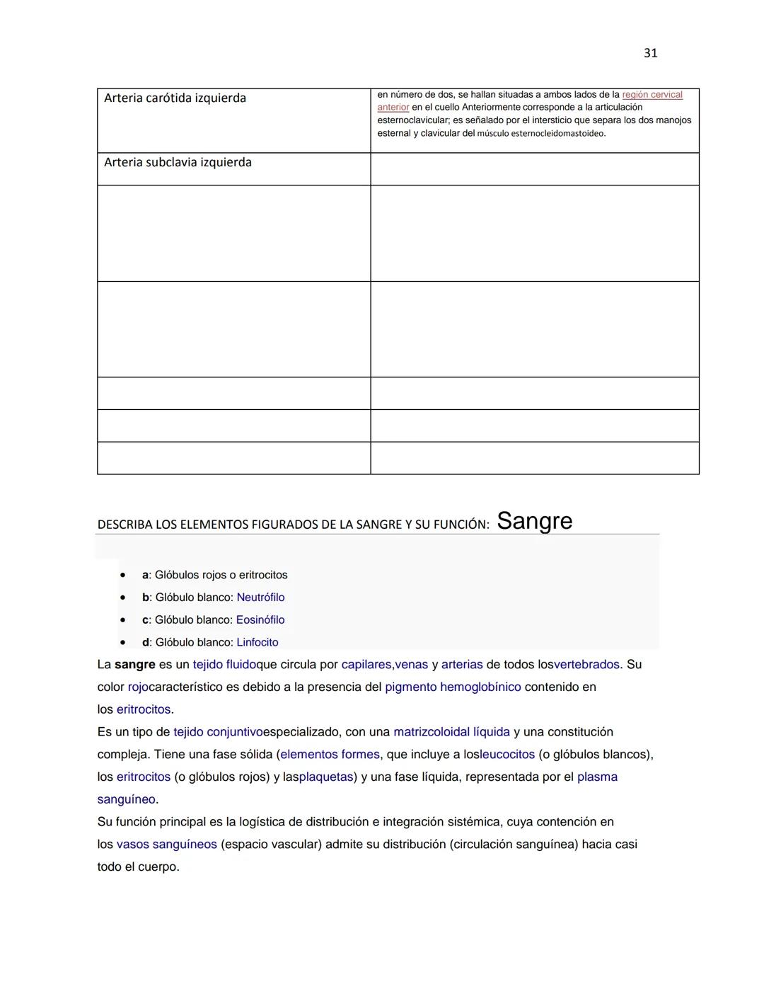 OBAEM C.E.M. PÁTZCUARO C.S.4
PORAFOLIOS DE EVIDENCIAS
CIENCIAS DE LA SALUD I
ESTUDIATE
DOCENTE: MARÍA ISABEL GONZÁLEZ ANDRADE
TEXTOS BÁSICOS