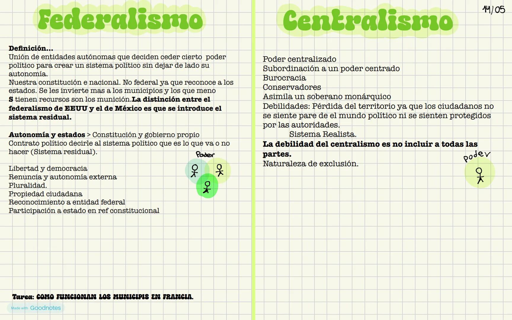 Campus | A4 | STIKUTE
Campus
A4 8mm | STIKUTE
KOKUYO --- OCR Start ---
Constitucion
De los modelos
24/03
Transformación de la visión del Po