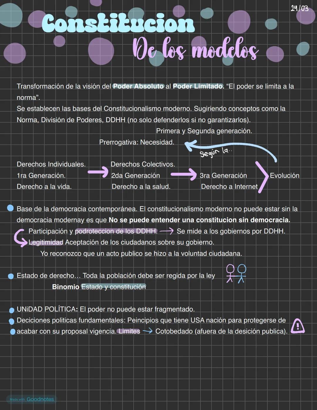 Campus | A4 | STIKUTE
Campus
A4 8mm | STIKUTE
KOKUYO --- OCR Start ---
Constitucion
De los modelos
24/03
Transformación de la visión del Po