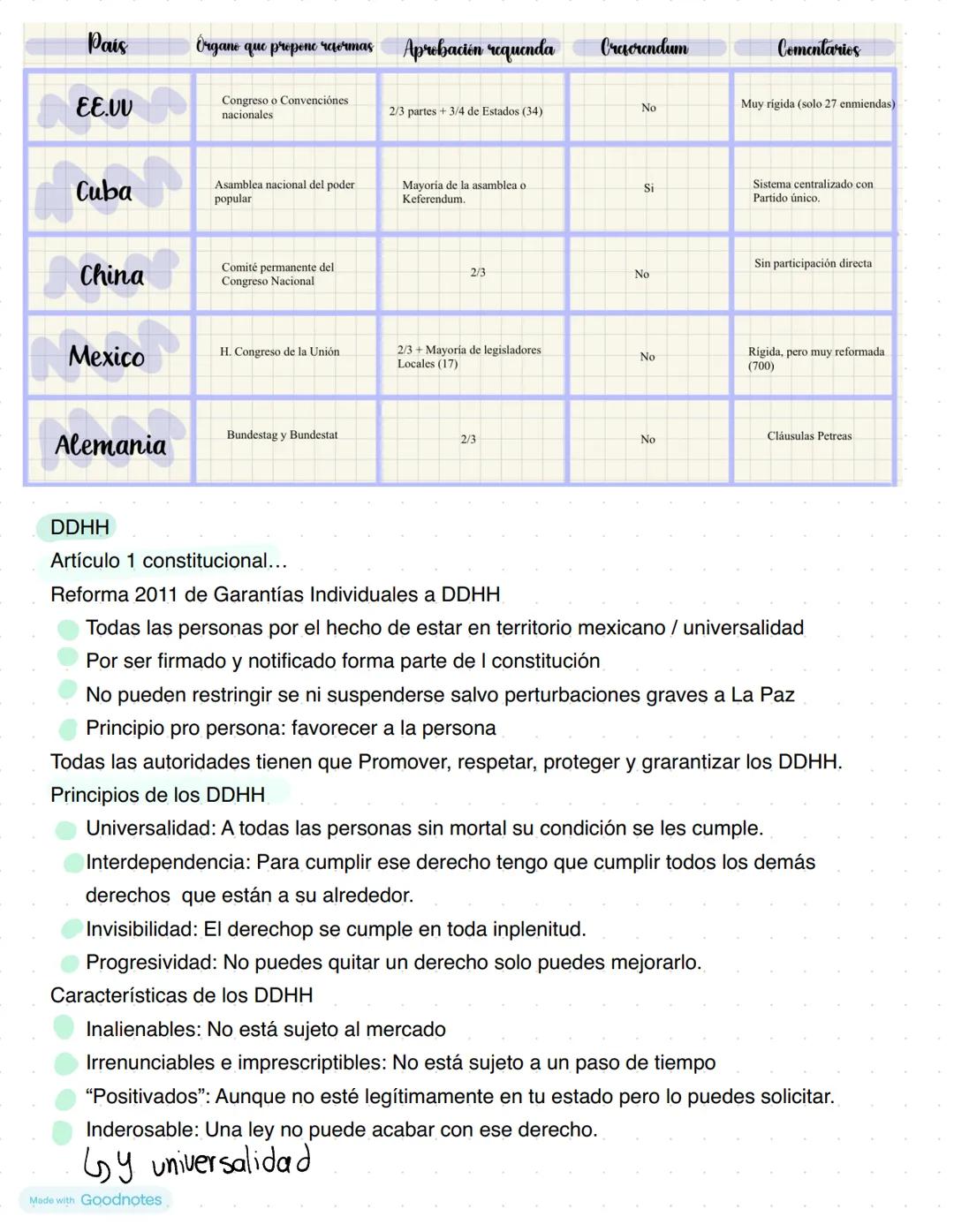 Campus | A4 | STIKUTE
Campus
A4 8mm | STIKUTE
KOKUYO --- OCR Start ---
Constitucion
De los modelos
24/03
Transformación de la visión del Po