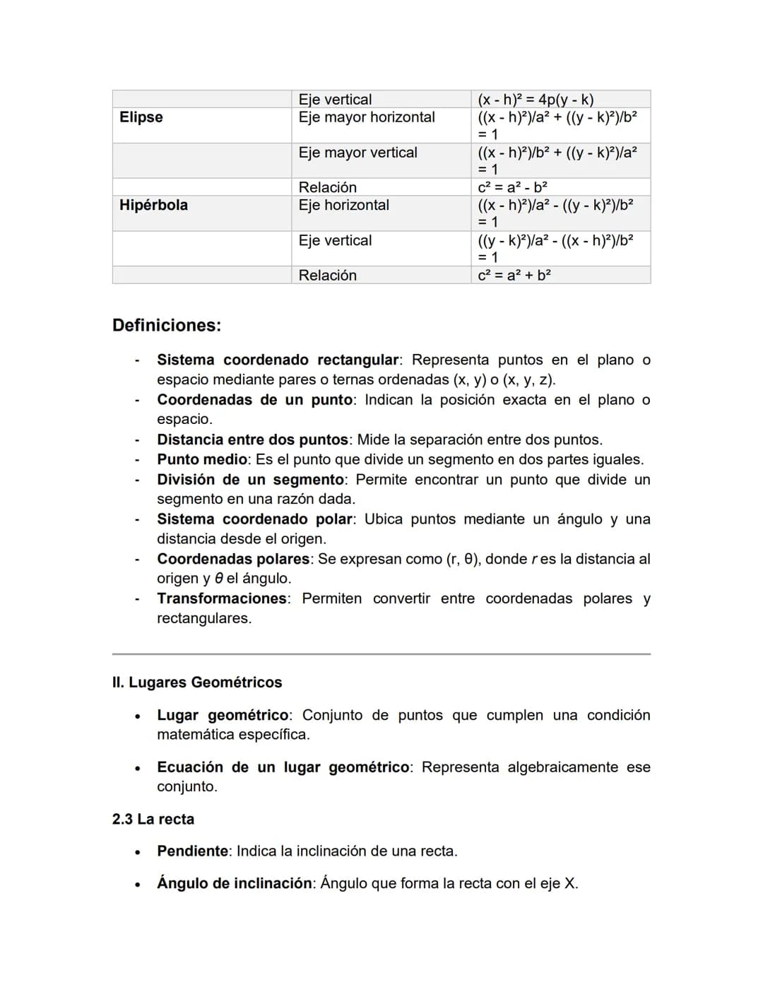 Formulario Geometría Analítica
PROFESOR: IBT MIRIAM ALMANZA ORDAZ
4 TO SEMESTRE.
Tema
Subtema
Fórmula
Distancia
Distancia entre dos
puntos
P