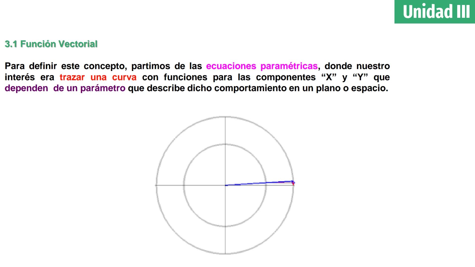 # Cálculo Vectorial
M.C. Jesús Octavio Olivares González Unidad 1: Vectores
Definición de vector en el plano y
espacio e interpretación
geo