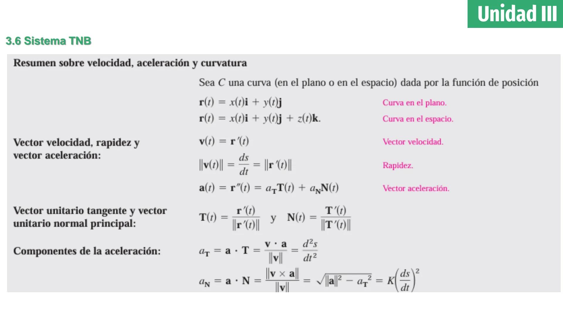 # Cálculo Vectorial
M.C. Jesús Octavio Olivares González Unidad 1: Vectores
Definición de vector en el plano y
espacio e interpretación
geo