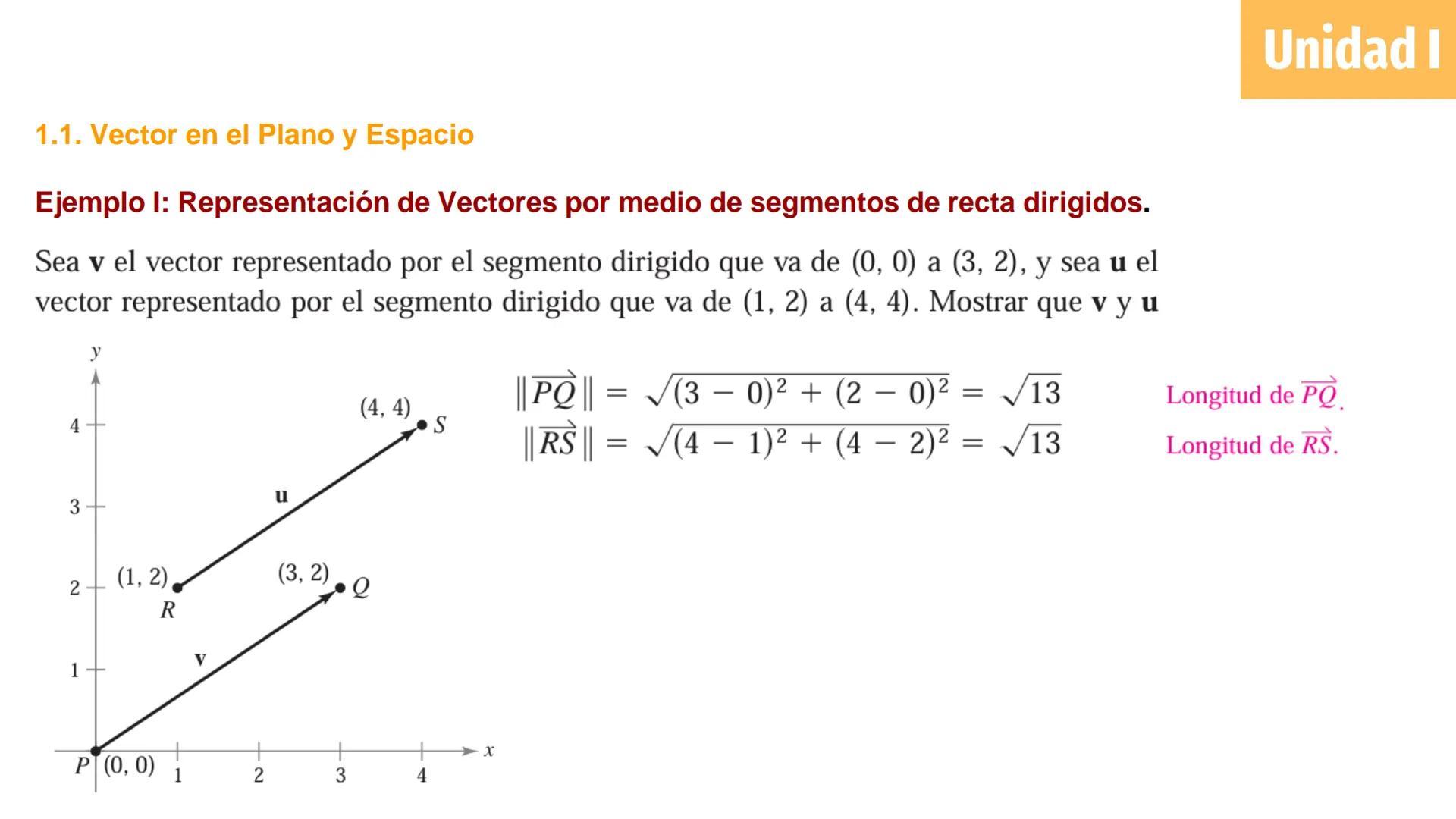 # Cálculo Vectorial
M.C. Jesús Octavio Olivares González Unidad 1: Vectores
Definición de vector en el plano y
espacio e interpretación
geo