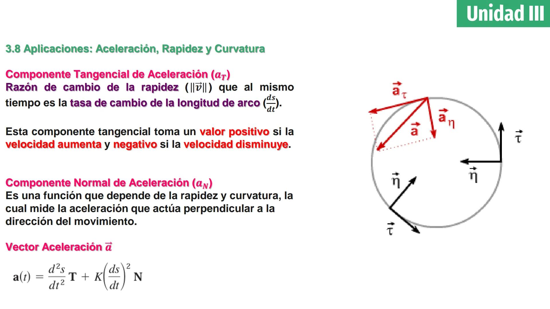 # Cálculo Vectorial
M.C. Jesús Octavio Olivares González Unidad 1: Vectores
Definición de vector en el plano y
espacio e interpretación
geo