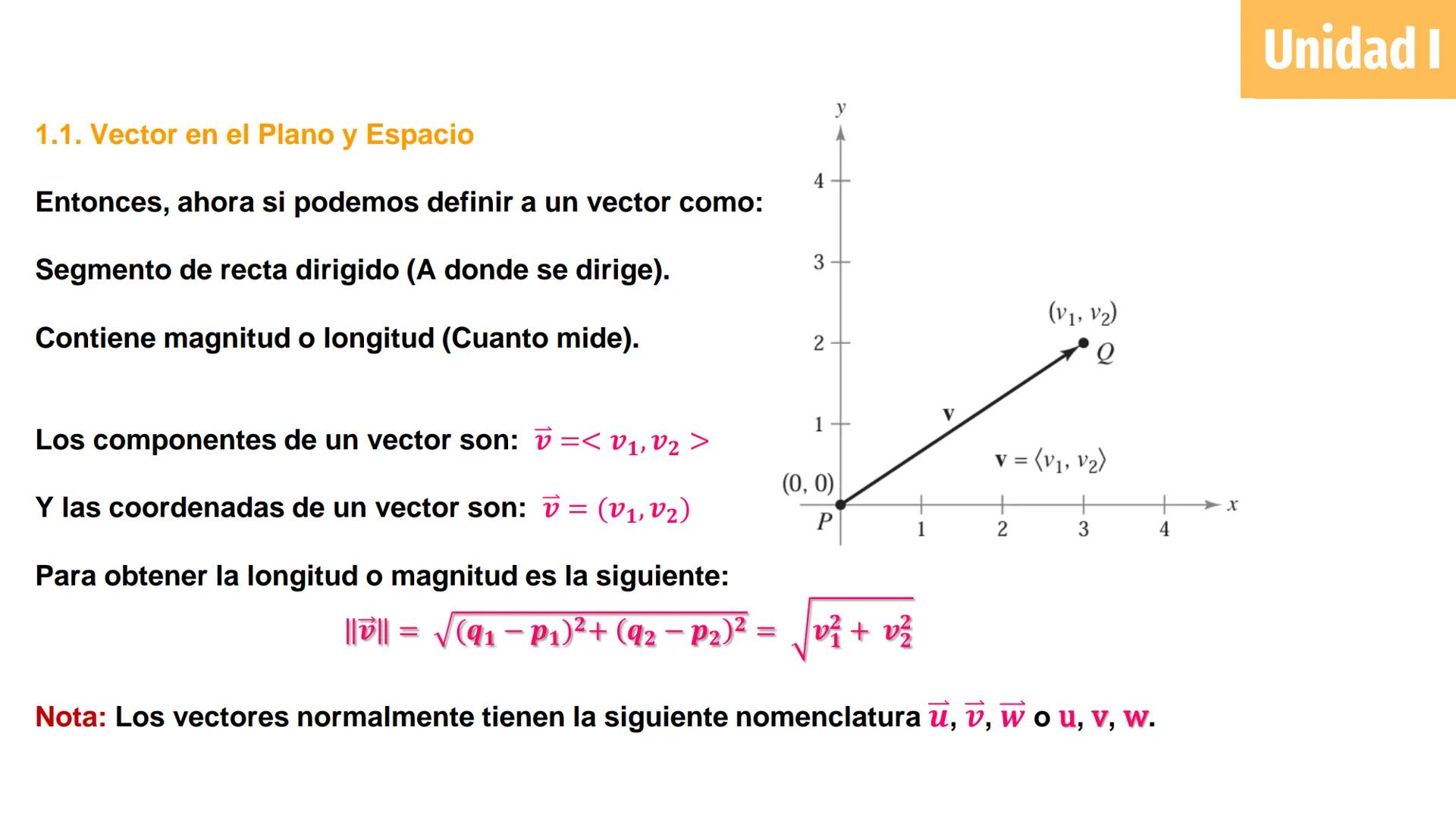 # Cálculo Vectorial
M.C. Jesús Octavio Olivares González Unidad 1: Vectores
Definición de vector en el plano y
espacio e interpretación
geo