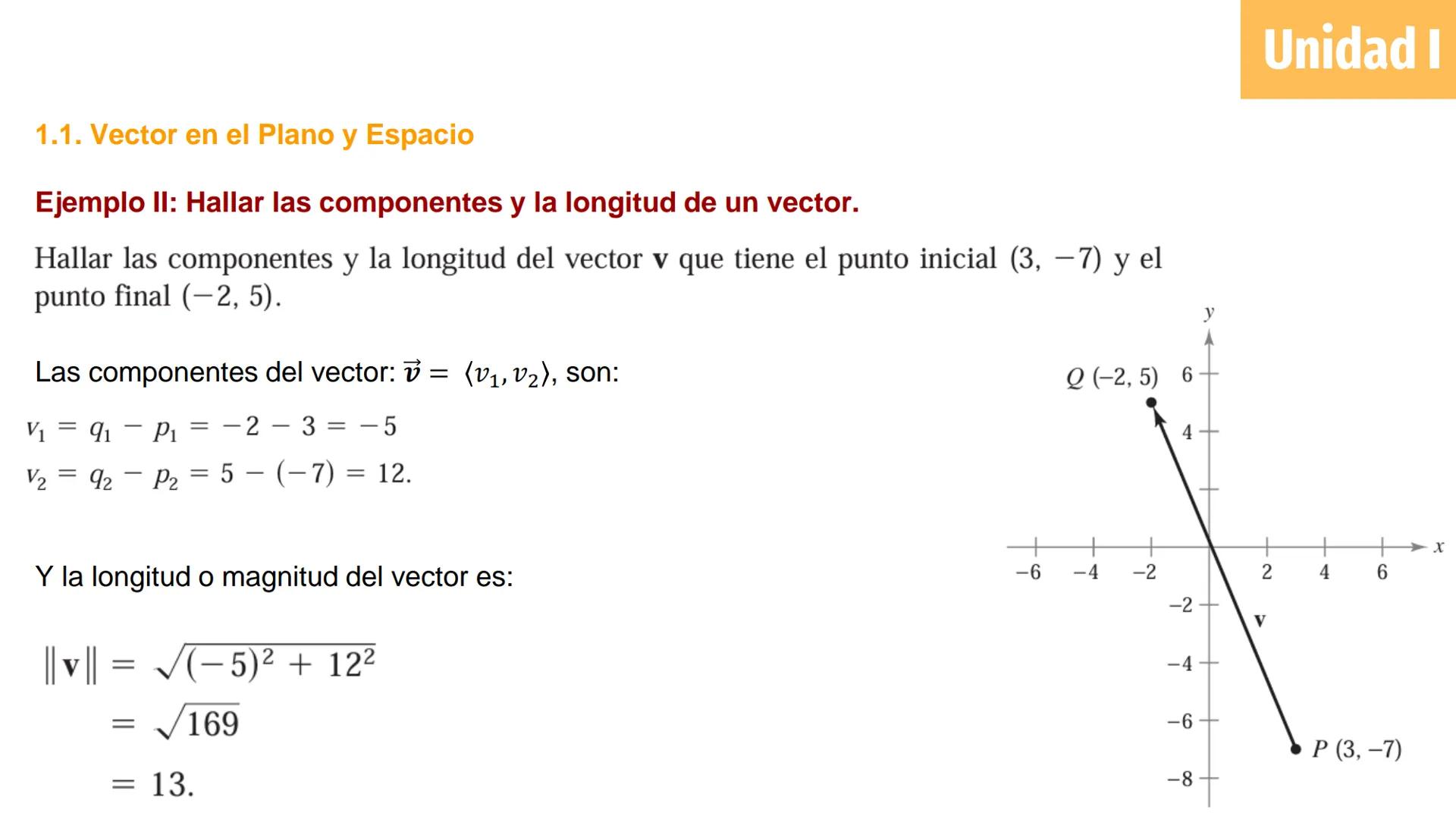 # Cálculo Vectorial
M.C. Jesús Octavio Olivares González Unidad 1: Vectores
Definición de vector en el plano y
espacio e interpretación
geo