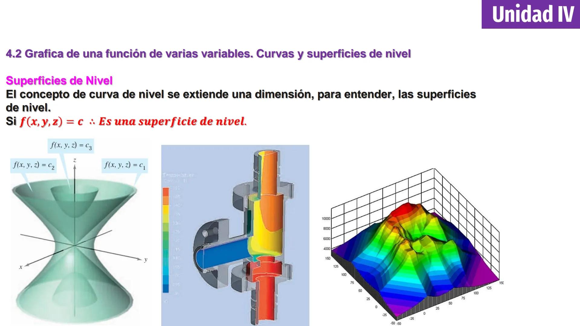 # Cálculo Vectorial
M.C. Jesús Octavio Olivares González Unidad 1: Vectores
Definición de vector en el plano y
espacio e interpretación
geo