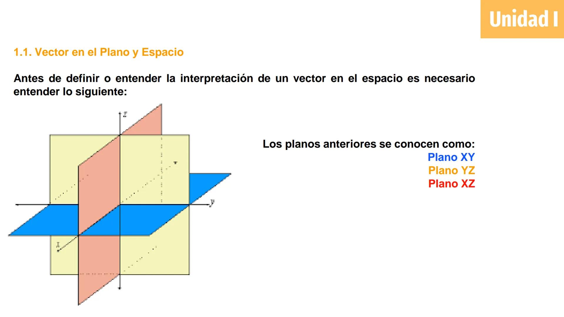 # Cálculo Vectorial
M.C. Jesús Octavio Olivares González Unidad 1: Vectores
Definición de vector en el plano y
espacio e interpretación
geo