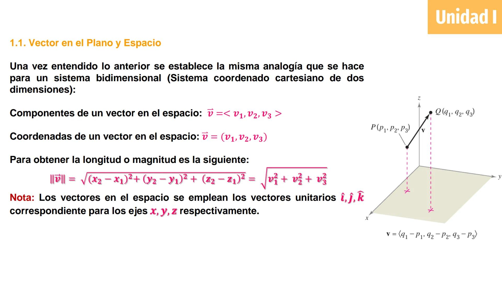 # Cálculo Vectorial
M.C. Jesús Octavio Olivares González Unidad 1: Vectores
Definición de vector en el plano y
espacio e interpretación
geo