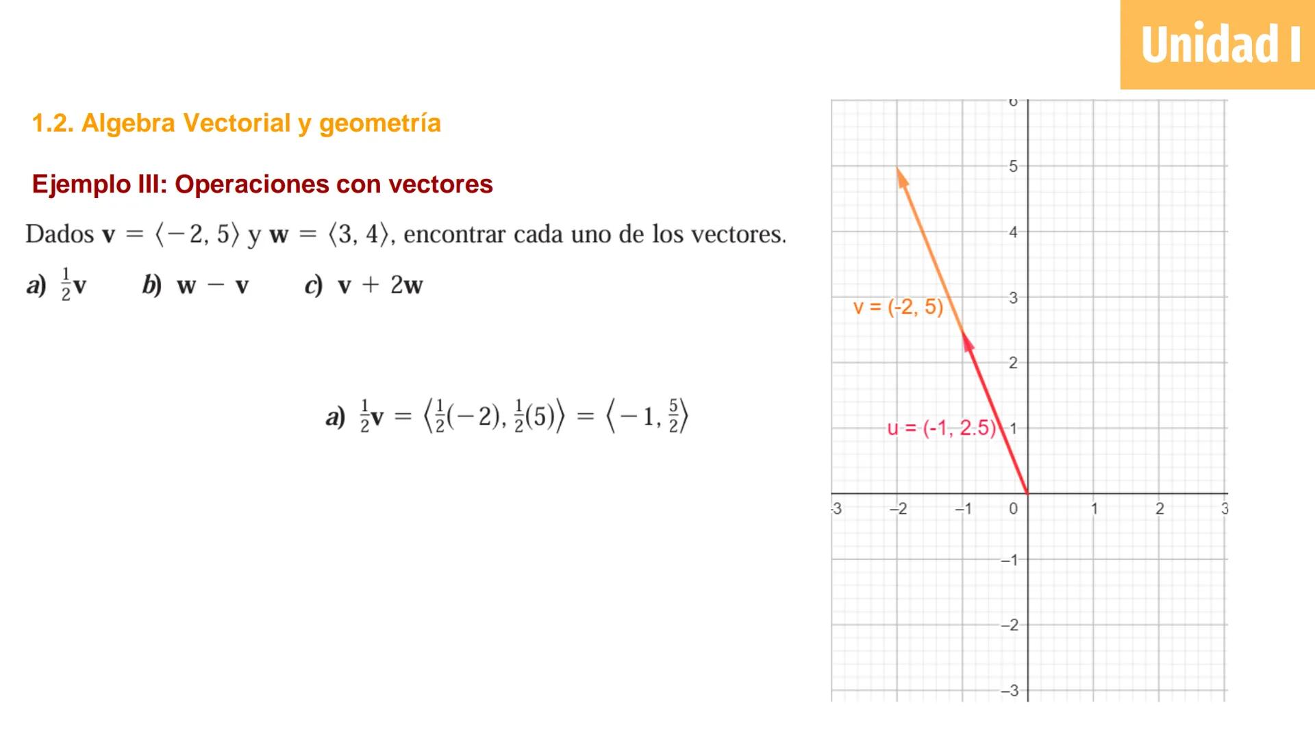 # Cálculo Vectorial
M.C. Jesús Octavio Olivares González Unidad 1: Vectores
Definición de vector en el plano y
espacio e interpretación
geo