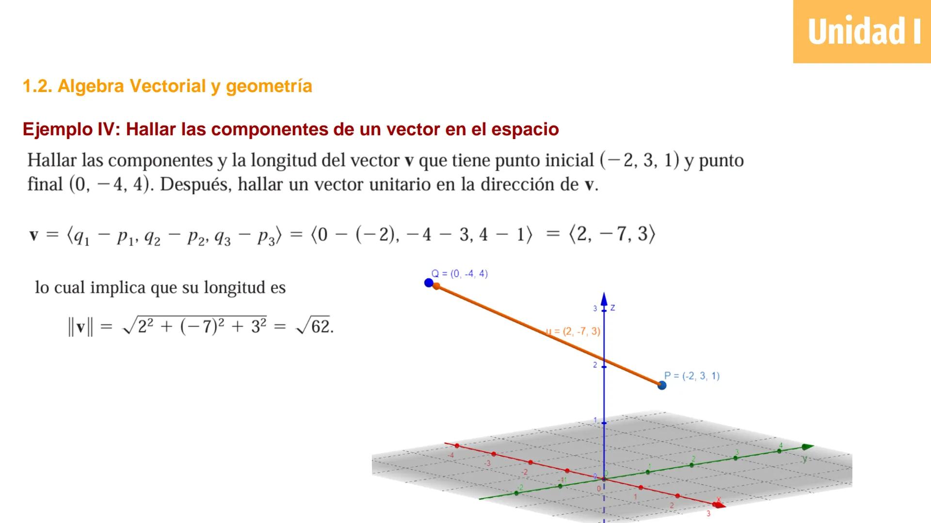 # Cálculo Vectorial
M.C. Jesús Octavio Olivares González Unidad 1: Vectores
Definición de vector en el plano y
espacio e interpretación
geo