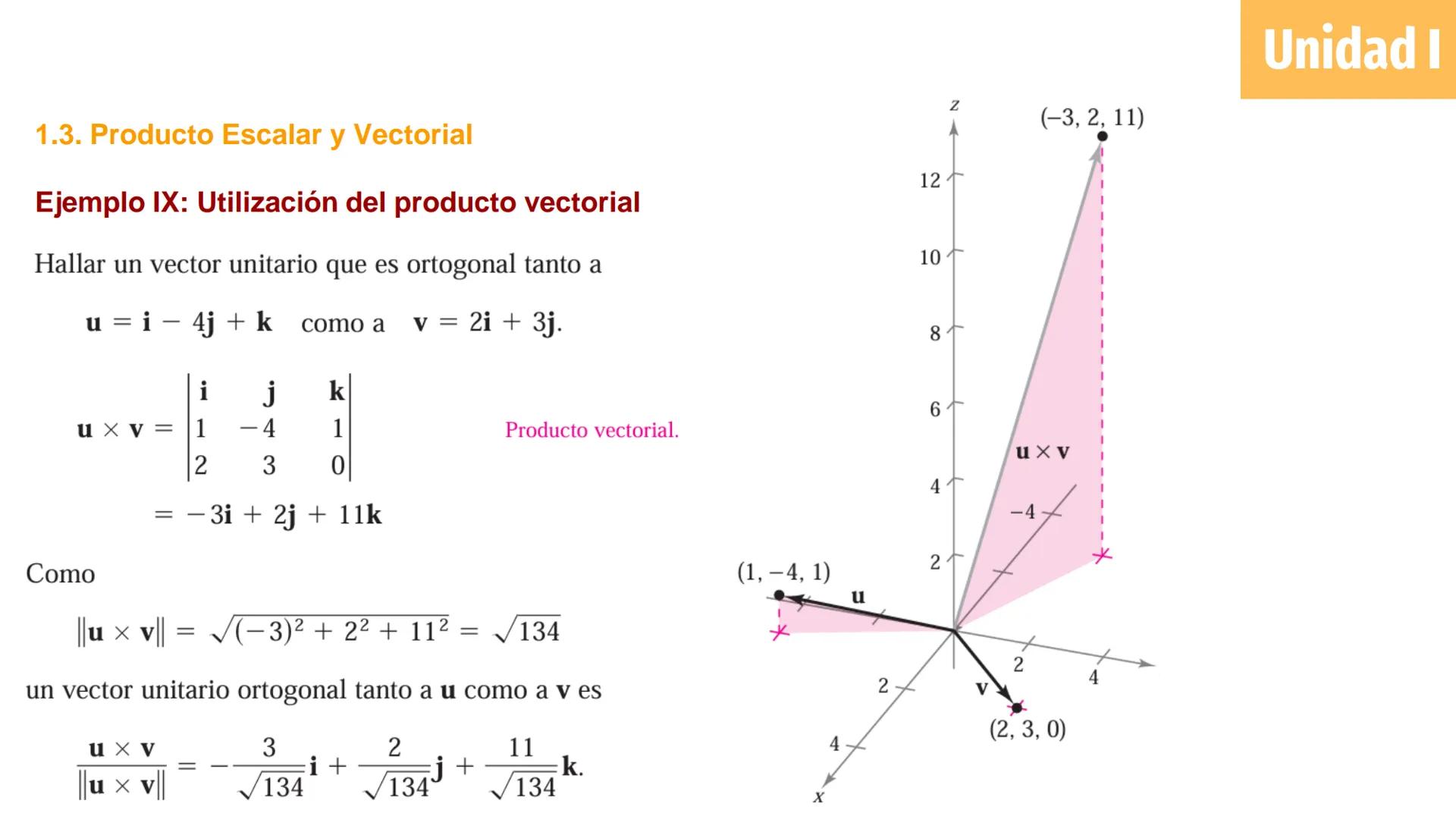 # Cálculo Vectorial
M.C. Jesús Octavio Olivares González Unidad 1: Vectores
Definición de vector en el plano y
espacio e interpretación
geo