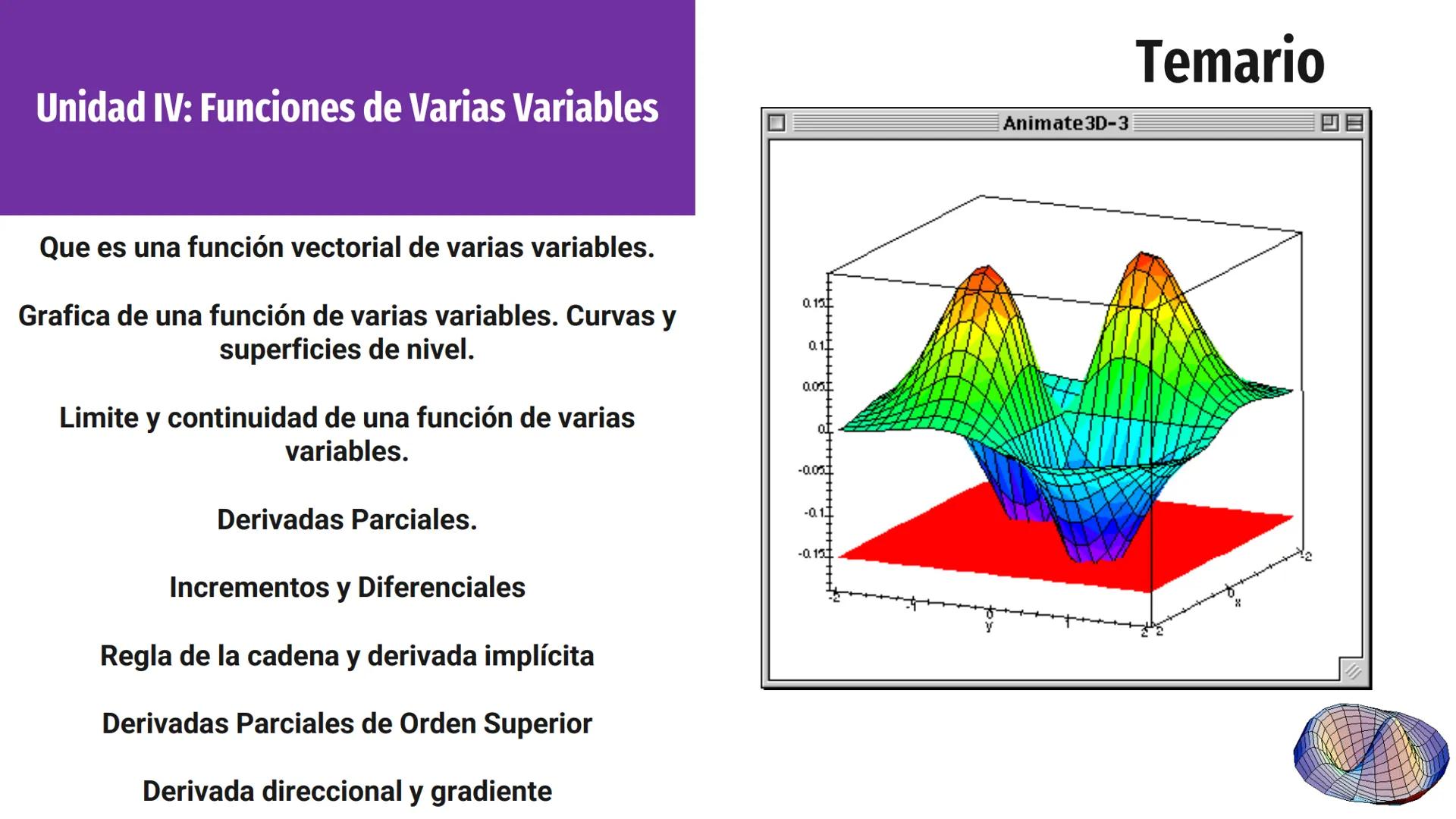 # Cálculo Vectorial
M.C. Jesús Octavio Olivares González Unidad 1: Vectores
Definición de vector en el plano y
espacio e interpretación
geo