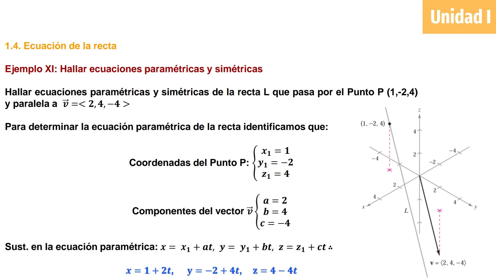 # Cálculo Vectorial
M.C. Jesús Octavio Olivares González Unidad 1: Vectores
Definición de vector en el plano y
espacio e interpretación
geo