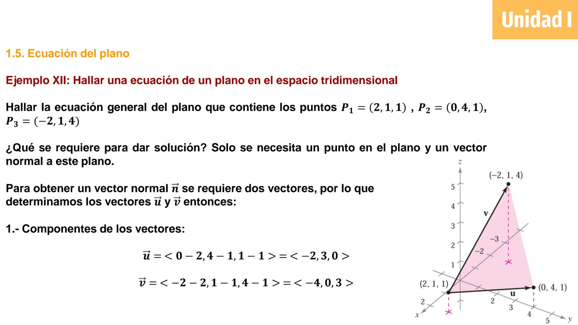 # Cálculo Vectorial
M.C. Jesús Octavio Olivares González Unidad 1: Vectores
Definición de vector en el plano y
espacio e interpretación
geo