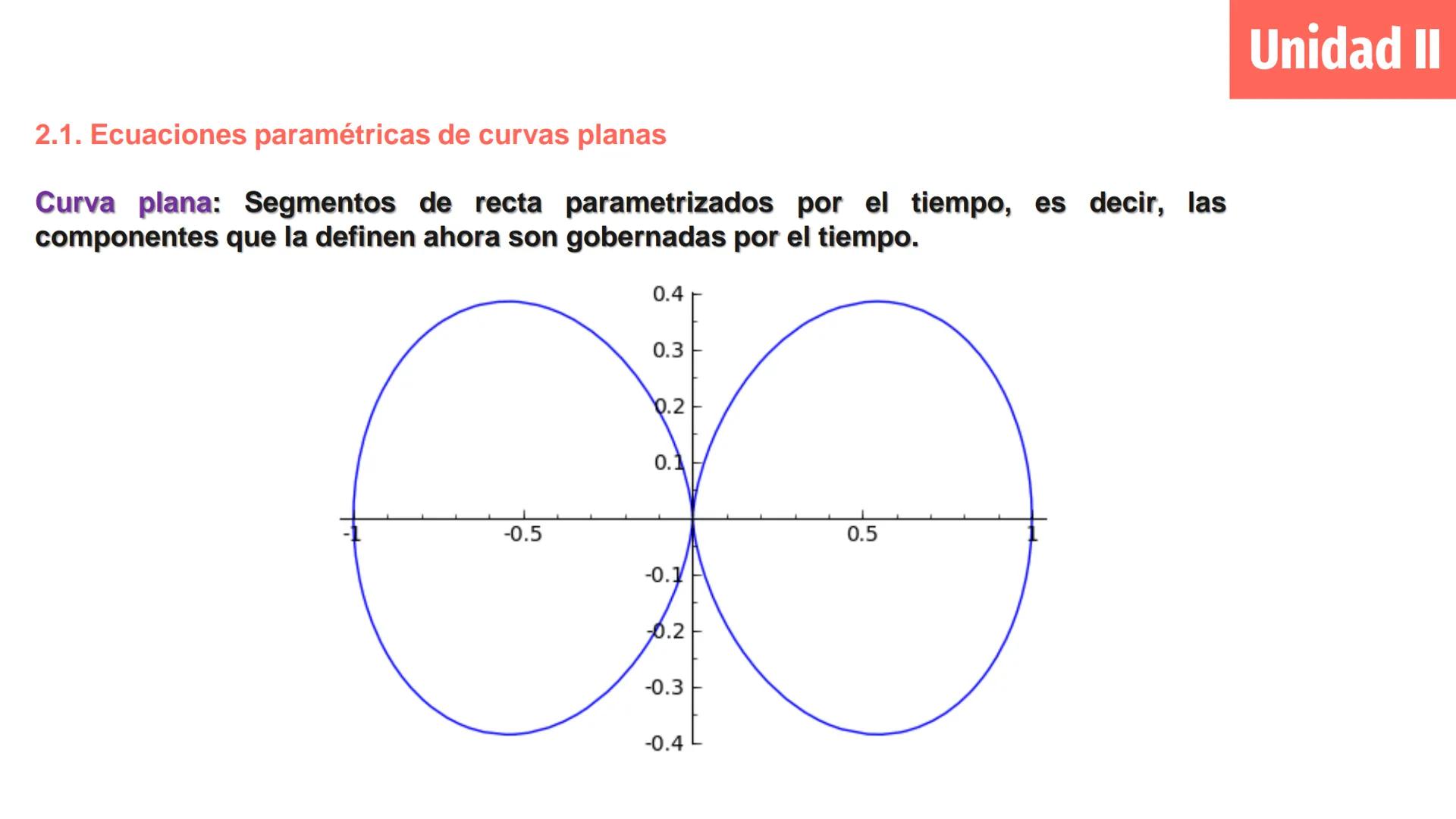 # Cálculo Vectorial
M.C. Jesús Octavio Olivares González Unidad 1: Vectores
Definición de vector en el plano y
espacio e interpretación
geo