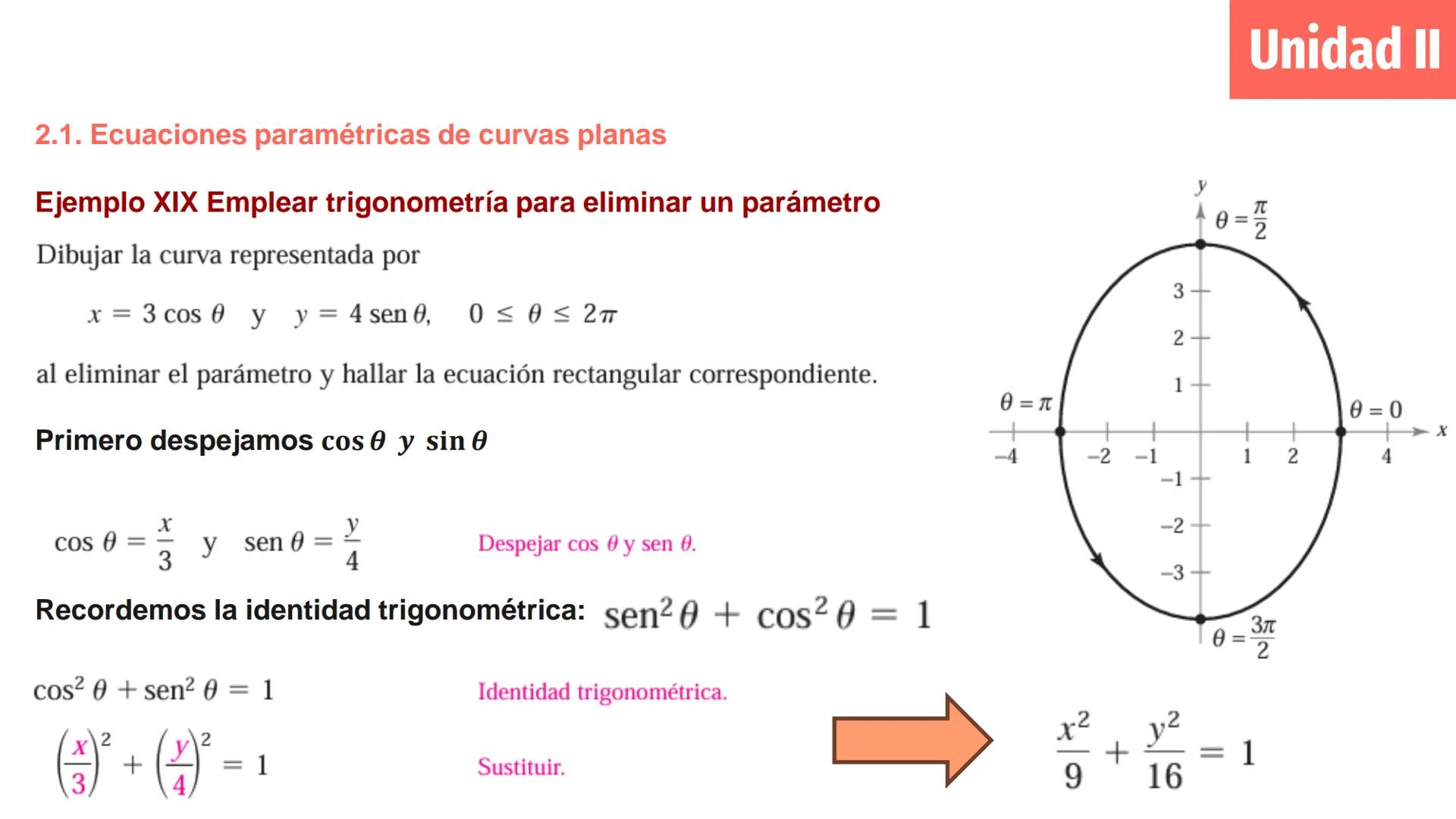 # Cálculo Vectorial
M.C. Jesús Octavio Olivares González Unidad 1: Vectores
Definición de vector en el plano y
espacio e interpretación
geo