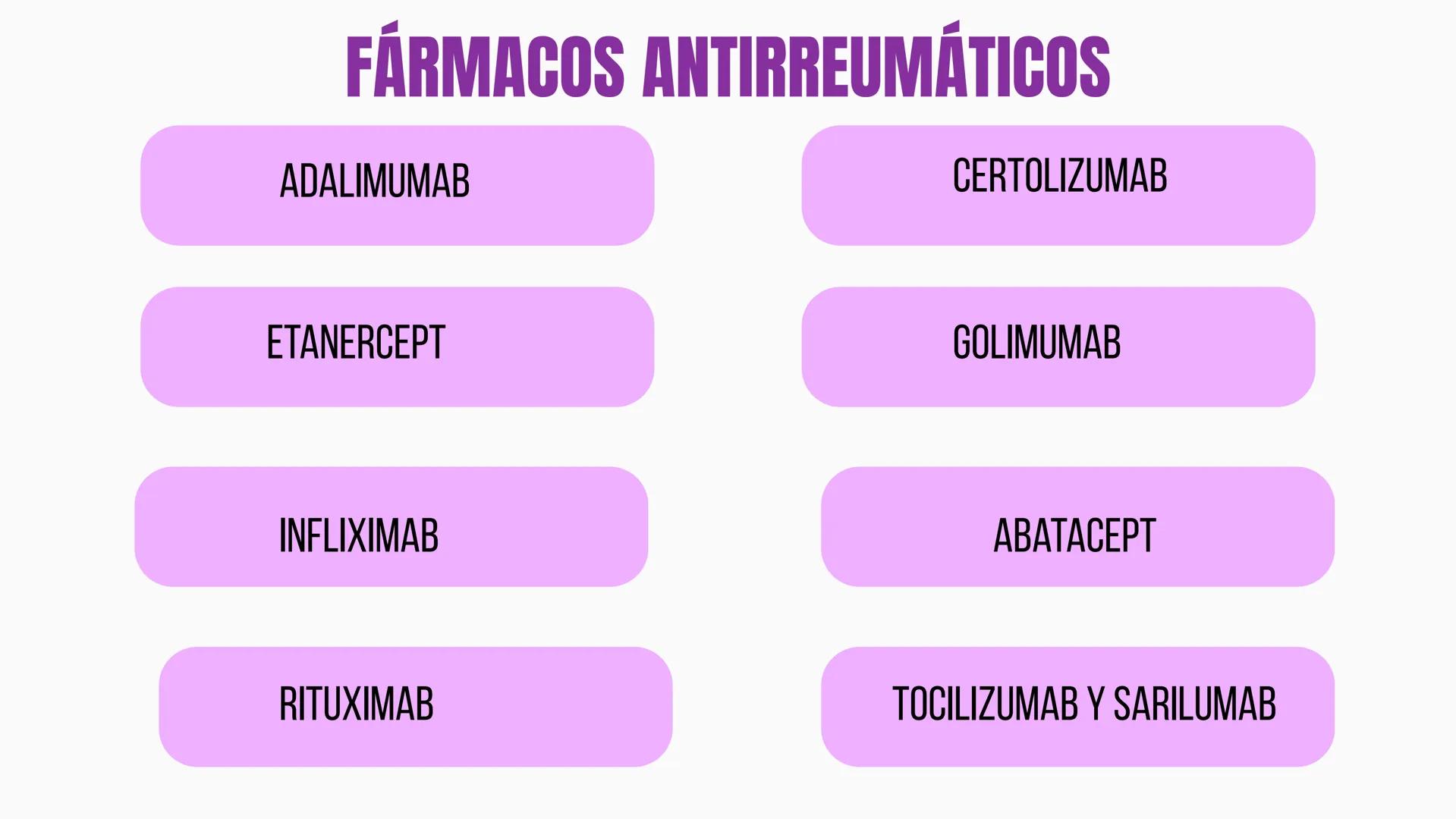 +
+
FARMACOLOGIA
ANTIINFLAMATORIOS, ANTIPÉRITICOS Y
ANALGESICOS
DIAZ JIMENEZ XTARENCA ESMERALDA
no puelo toy
inflamado
+
+ ¿QUÉ ES LA IN