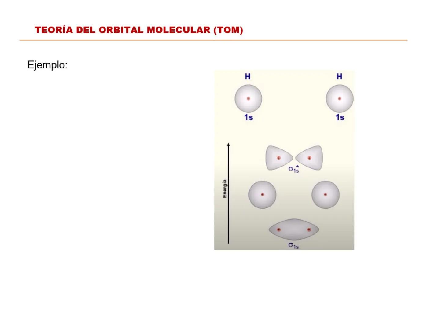 # Tema 3: Enlaces Químicos ¿Cómo se unen los elementos para formar los compuestos?
Los científicos observaron que, al unirse dos átomos, tra