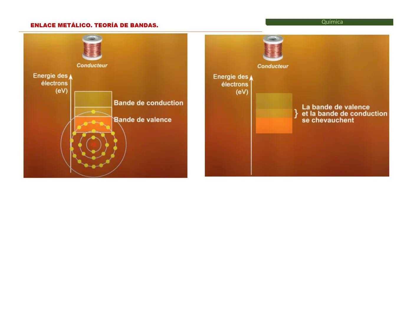 # Tema 3: Enlaces Químicos ¿Cómo se unen los elementos para formar los compuestos?
Los científicos observaron que, al unirse dos átomos, tra
