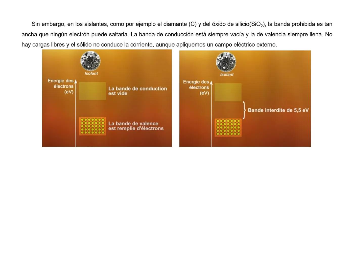 # Tema 3: Enlaces Químicos ¿Cómo se unen los elementos para formar los compuestos?
Los científicos observaron que, al unirse dos átomos, tra