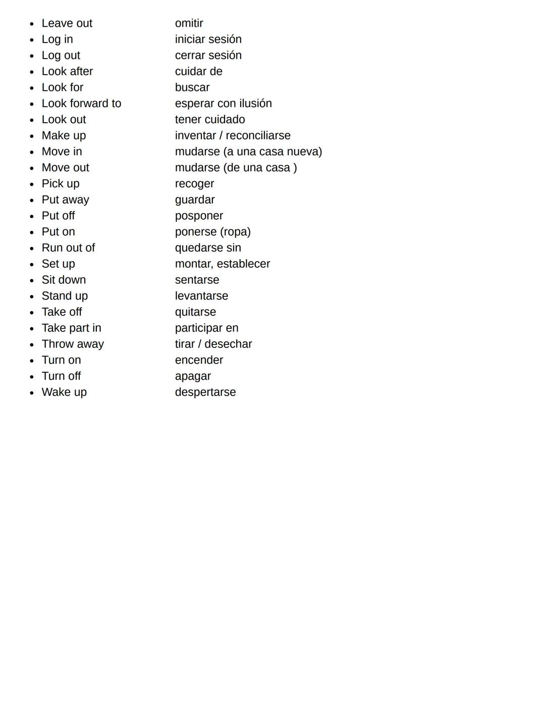 Learn 50
Phrasal Verbs
Level B1 Phrasal verbs are combinations of a verb + one or more particles (a preposition or an adverb) that
together