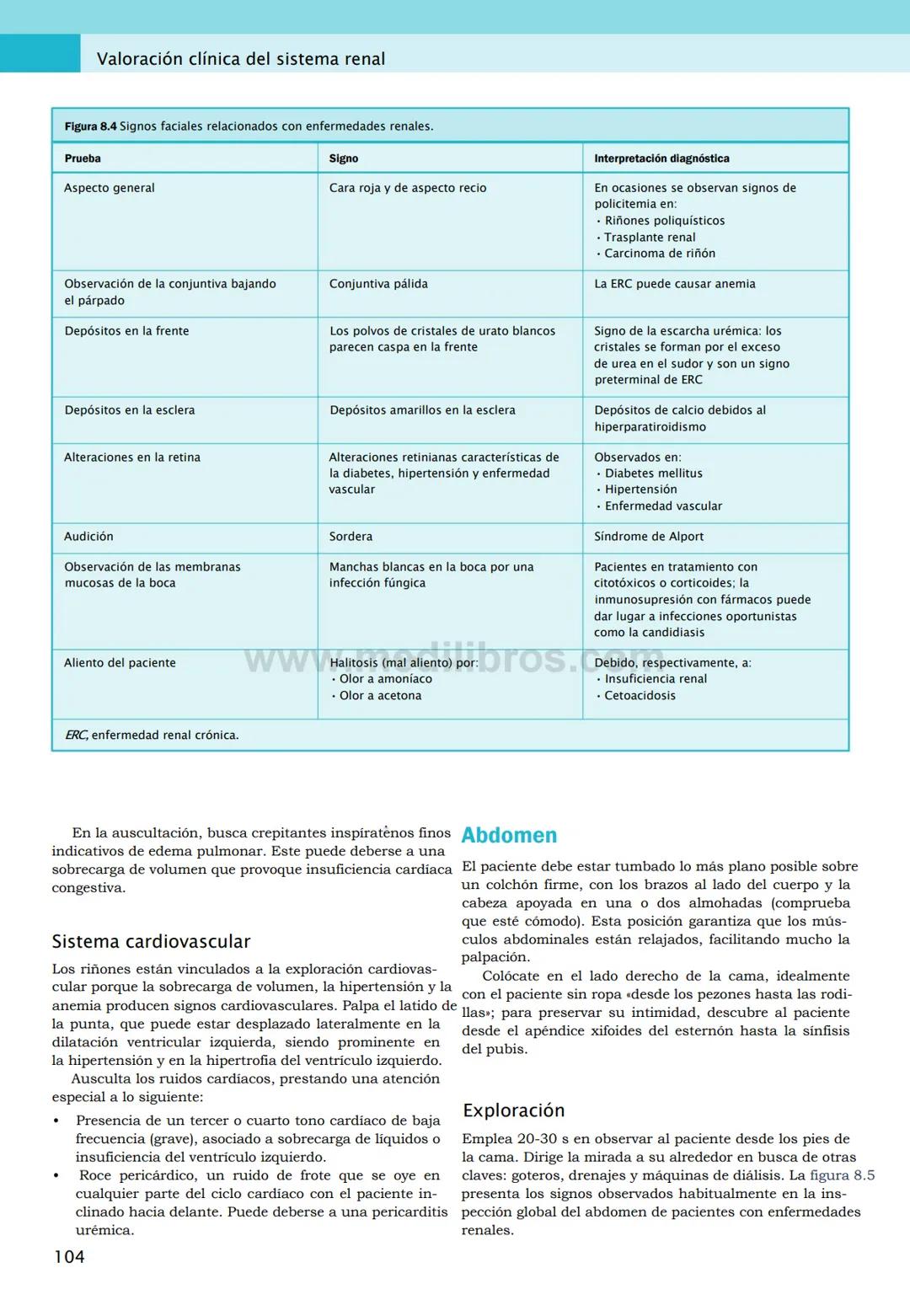 CIENCIAS BÁSICAS
4ª edición
CURSOS CRASH
Editor de la colección Dan Horton-Szar
Asesor académico: Kevin Harris
Lo esencial en
Sistema renal