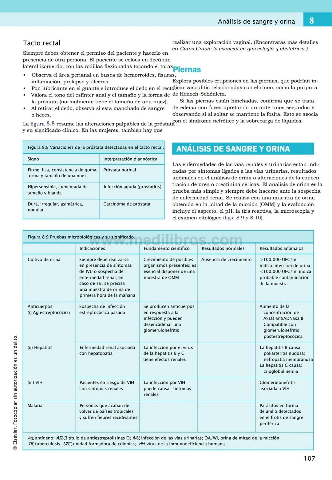 CIENCIAS BÁSICAS
4ª edición
CURSOS CRASH
Editor de la colección Dan Horton-Szar
Asesor académico: Kevin Harris
Lo esencial en
Sistema renal