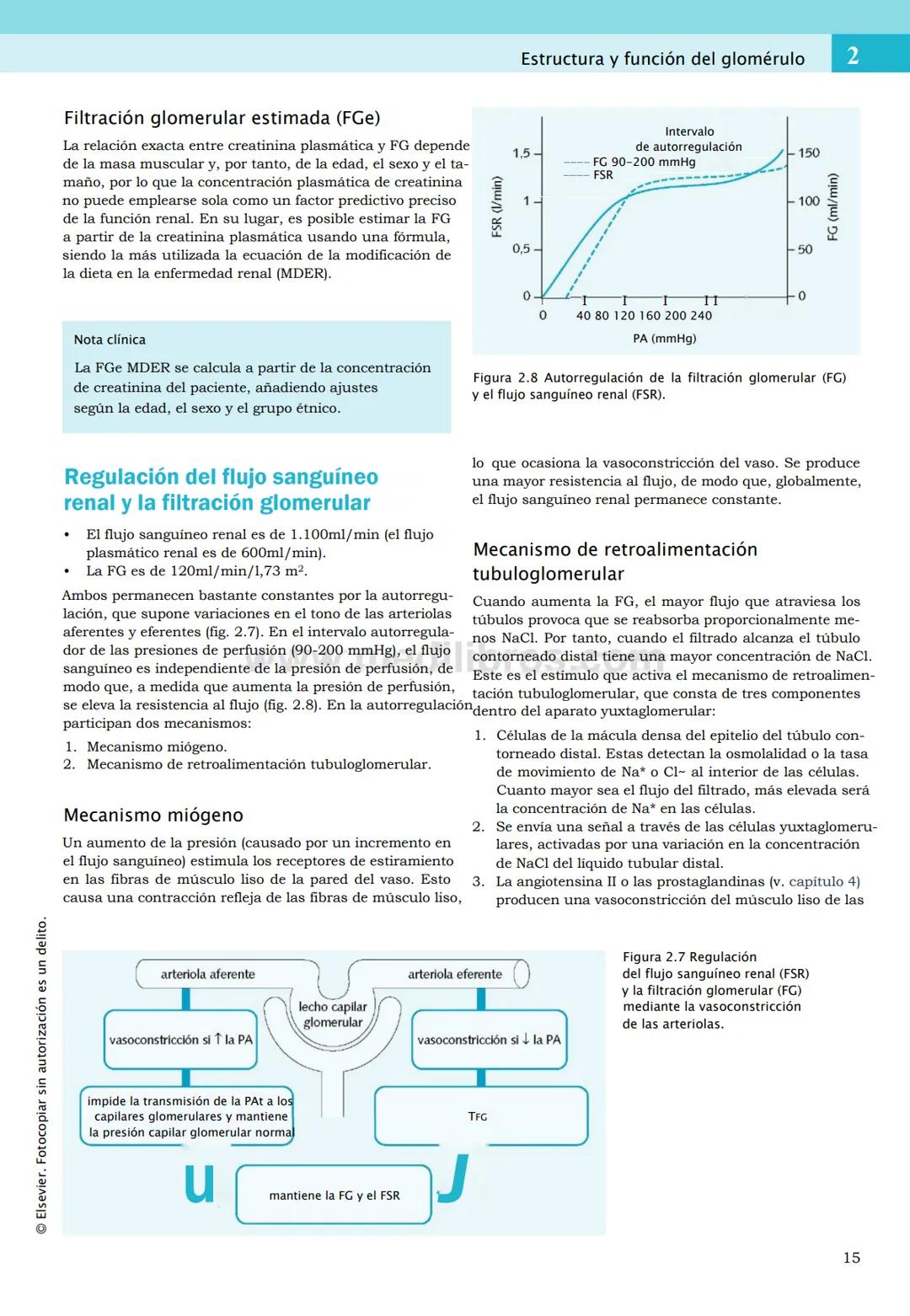 CIENCIAS BÁSICAS
4ª edición
CURSOS CRASH
Editor de la colección Dan Horton-Szar
Asesor académico: Kevin Harris
Lo esencial en
Sistema renal