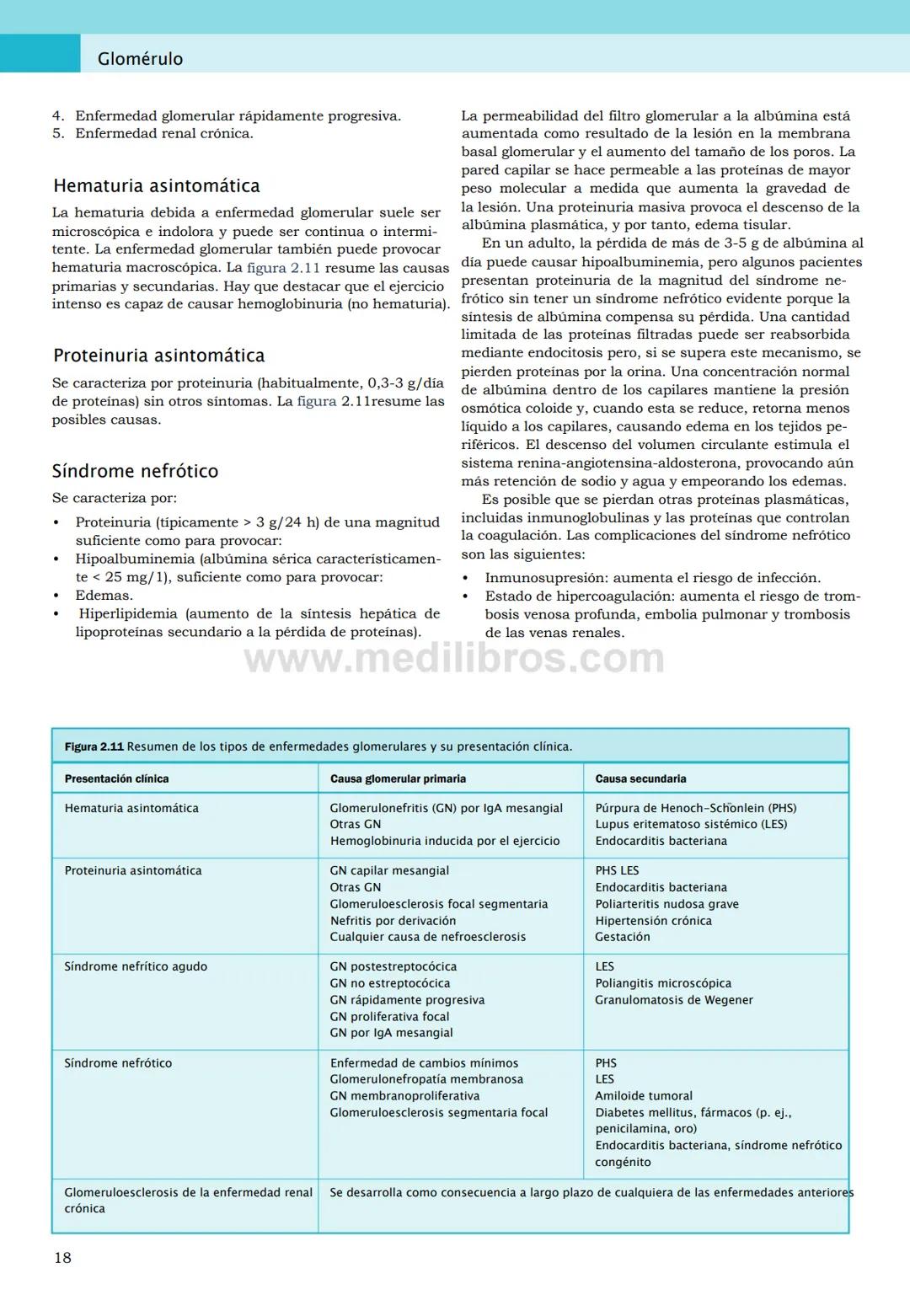 CIENCIAS BÁSICAS
4ª edición
CURSOS CRASH
Editor de la colección Dan Horton-Szar
Asesor académico: Kevin Harris
Lo esencial en
Sistema renal