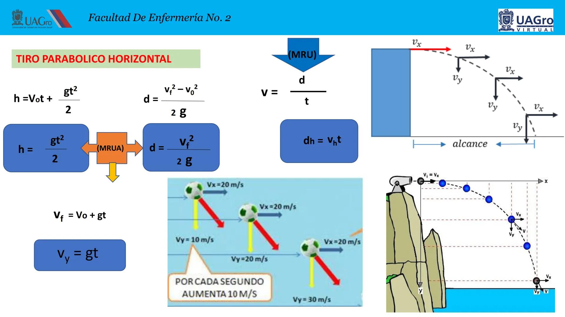 UAGro
Facultad De Enfermería No. 2
Universidad de Calidad con Inclusión Social
4. CINEMATICA
4.1. Introducción.
4.2. Definición de cinemátic