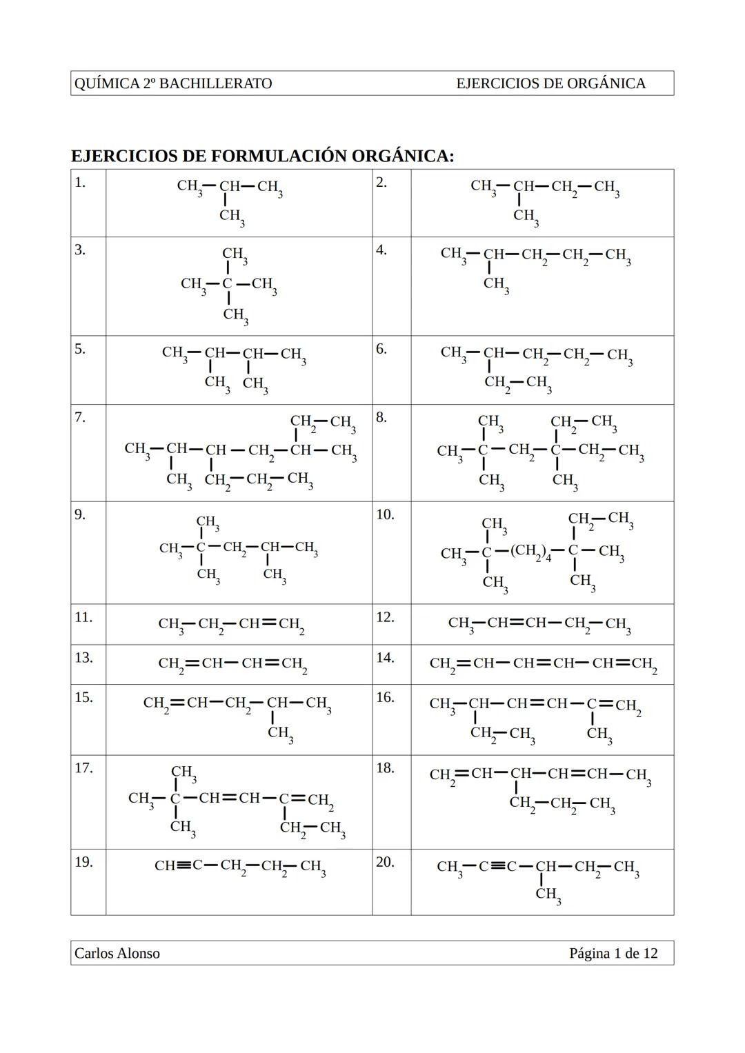 Ejercicios resueltos de orgánica