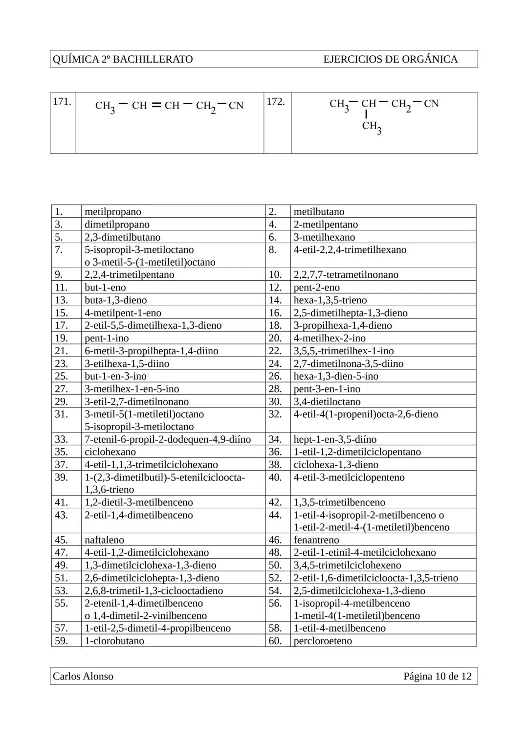 QUÍMICA 2º BACHILLERATO
EJERCICIOS DE FORMULACIÓN ORGÁNICA:
1.
CH3-CH-CH3
CH3
3.
CH₃
CH3-C-CH3
CH3
2.
EJERCICIOS DE ORGÁNICA
CH3-CH-CH2-CH3
