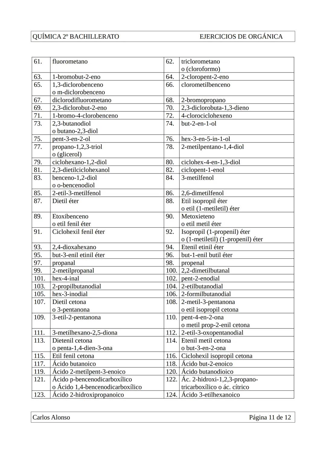 QUÍMICA 2º BACHILLERATO
EJERCICIOS DE FORMULACIÓN ORGÁNICA:
1.
CH3-CH-CH3
CH3
3.
CH₃
CH3-C-CH3
CH3
2.
EJERCICIOS DE ORGÁNICA
CH3-CH-CH2-CH3