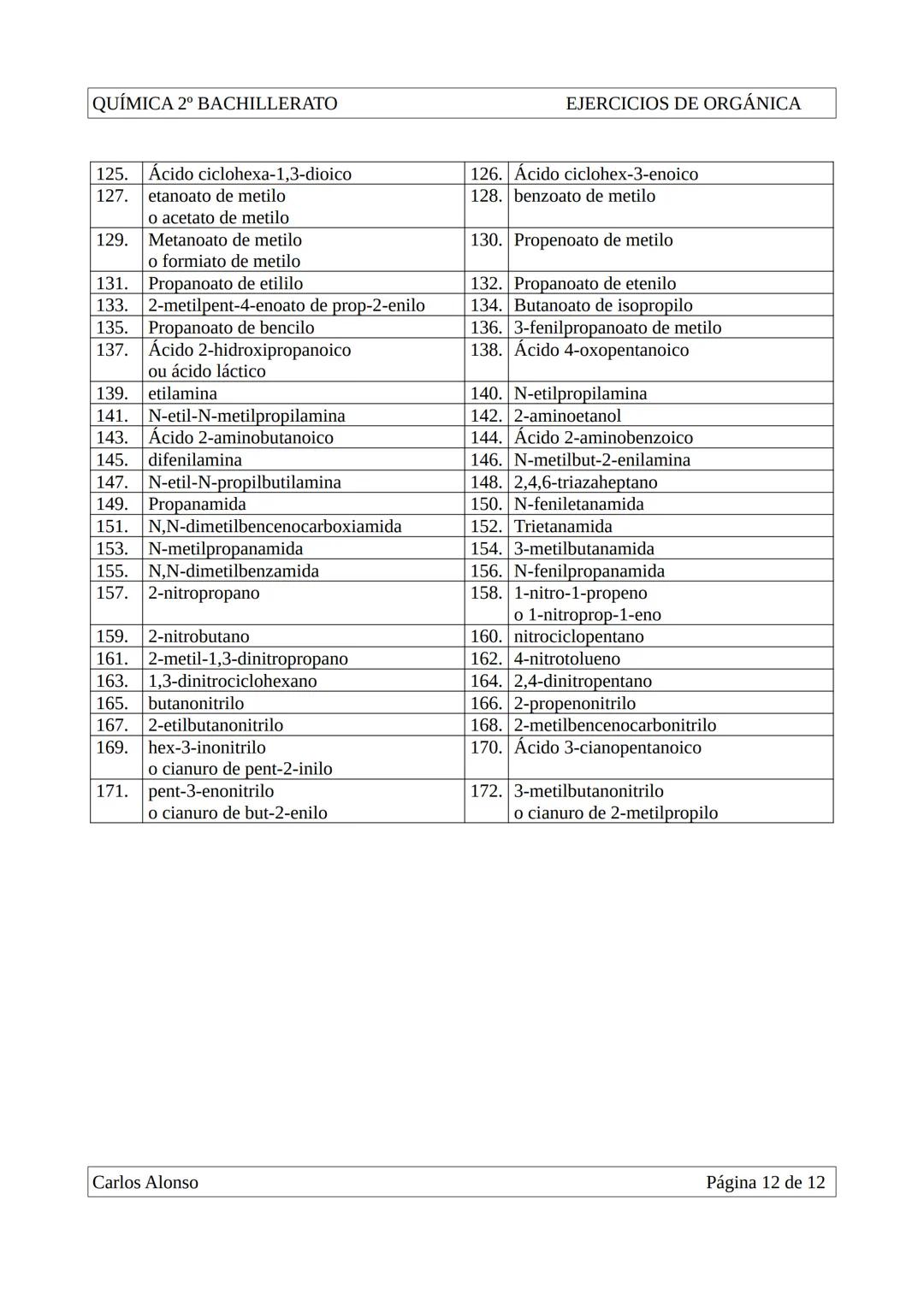 QUÍMICA 2º BACHILLERATO
EJERCICIOS DE FORMULACIÓN ORGÁNICA:
1.
CH3-CH-CH3
CH3
3.
CH₃
CH3-C-CH3
CH3
2.
EJERCICIOS DE ORGÁNICA
CH3-CH-CH2-CH3