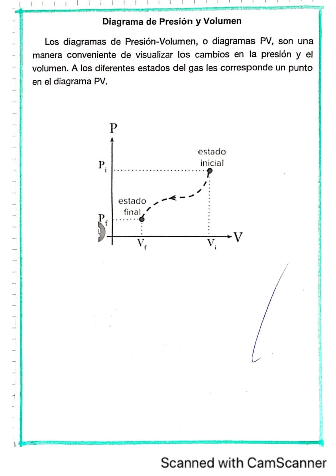 Proceso Isobáricos
Un proceso isobárico es un proceso termodinámico en el que la
presión se mantiene constante: ΔP = 0. El calor transferido