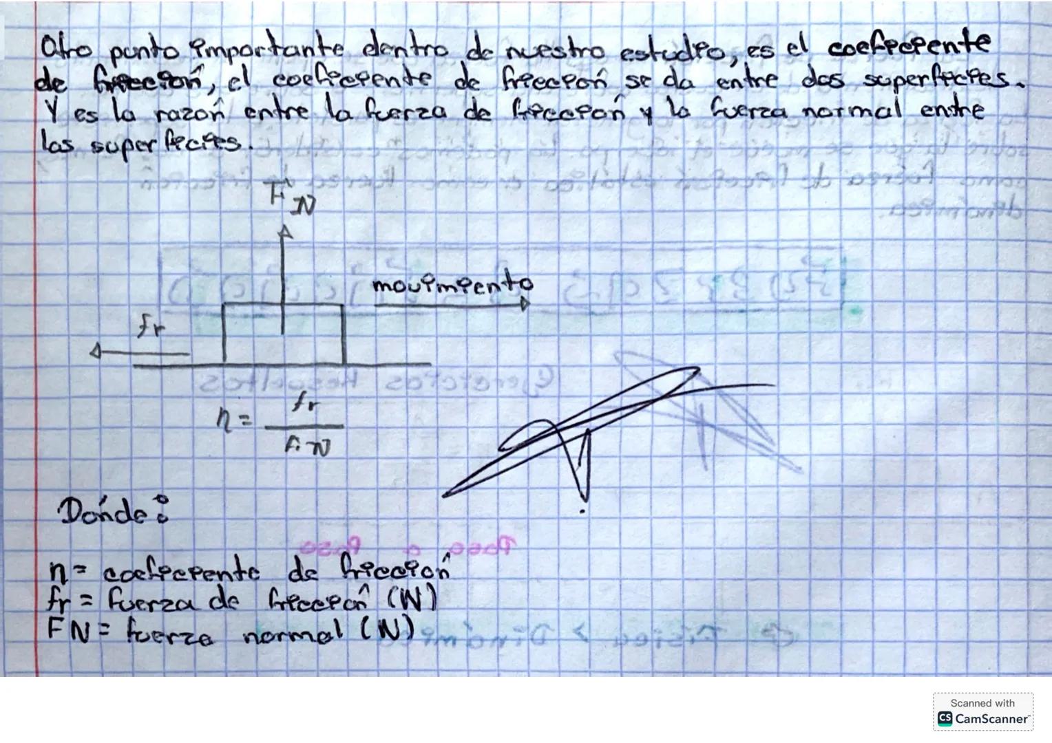 # La fuerza de fricción
La fuerza de fricción es aquella fuerza que se opone al movimiento o desplazamiento de un cuerpo sobre una superfici