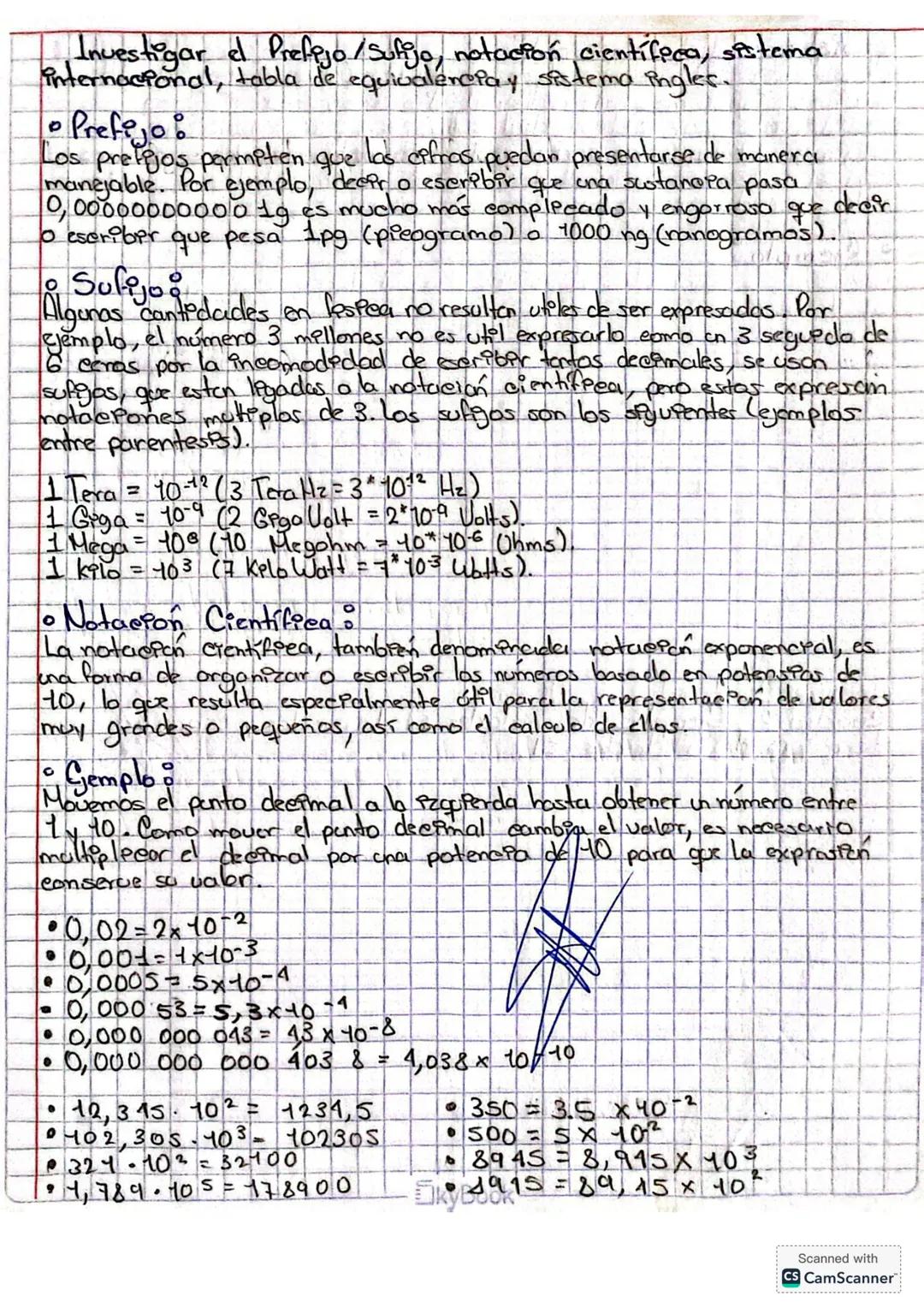 Investigar el Prefijo/Sufijo, notación científica, sistema
internacional, tabla de equivalérepa y sistema ingles.
• Prefejo:
Los pretijos pe