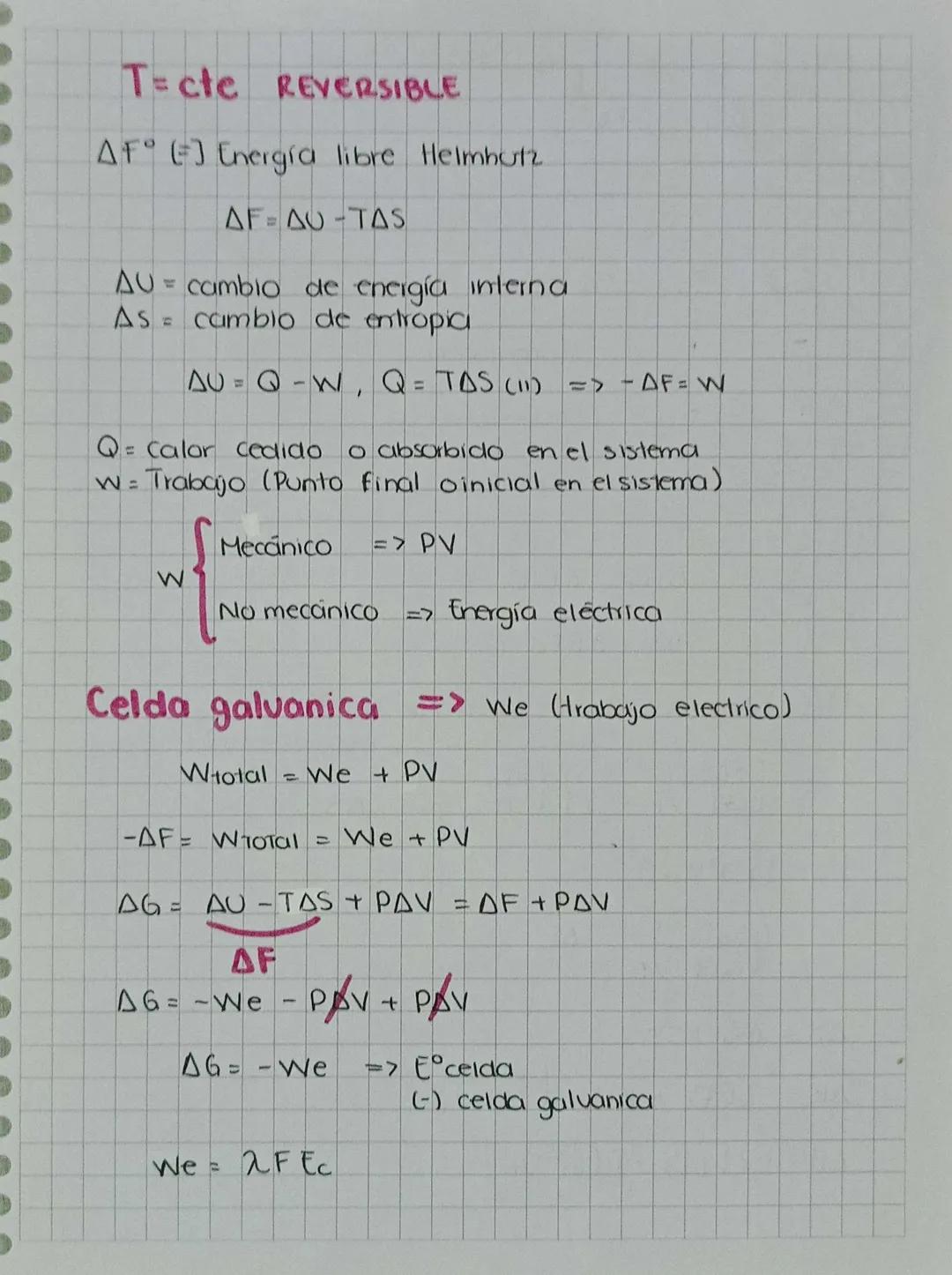 Evaluación
Evaluación Continua
10%
Evaluación Escrita
60%
} 70%
Laboratorio
30%
100%
Contenido
I. Fundamentos
Electrólisis
Conductancia
Titu