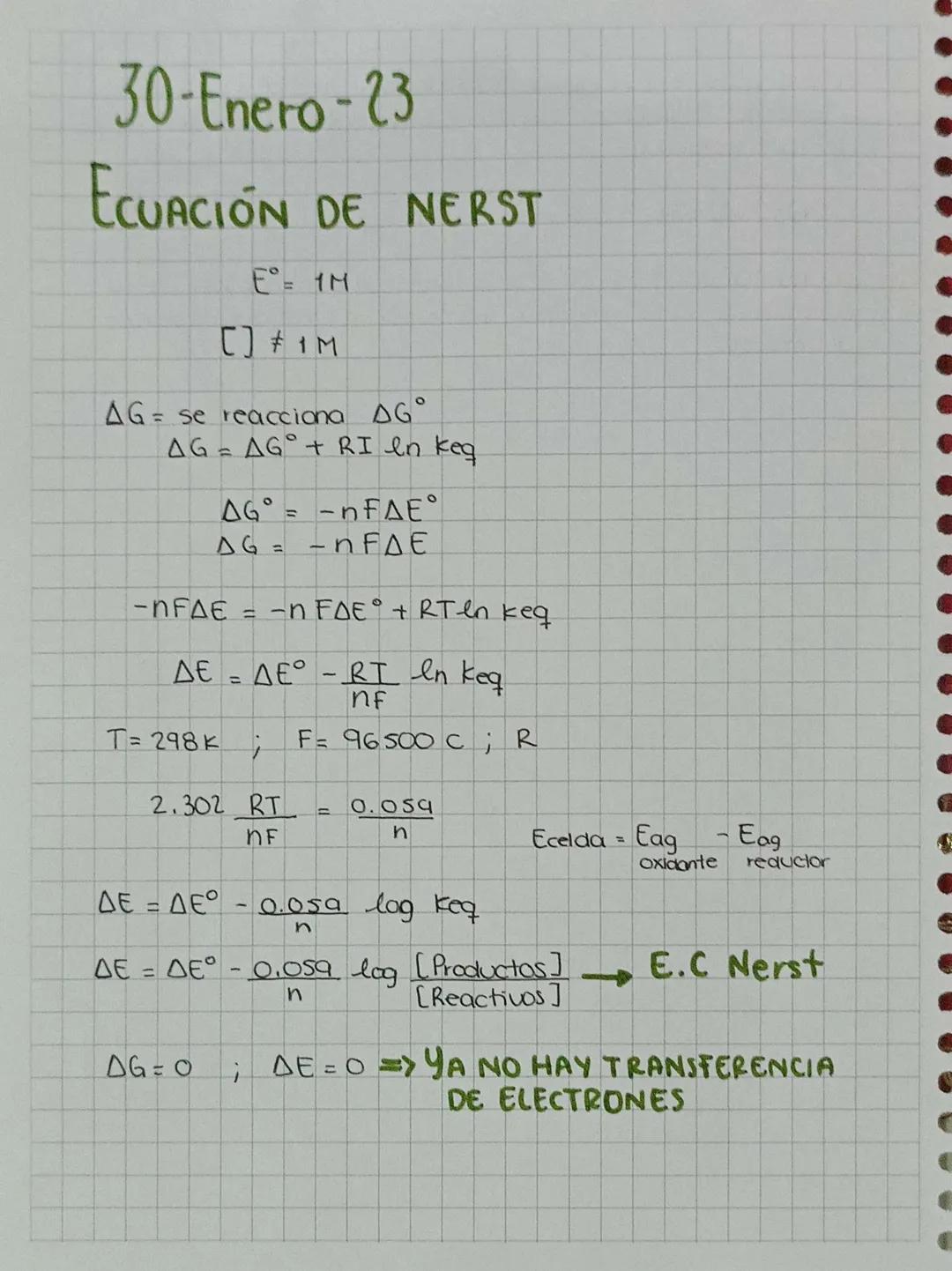 Evaluación
Evaluación Continua
10%
Evaluación Escrita
60%
} 70%
Laboratorio
30%
100%
Contenido
I. Fundamentos
Electrólisis
Conductancia
Titu