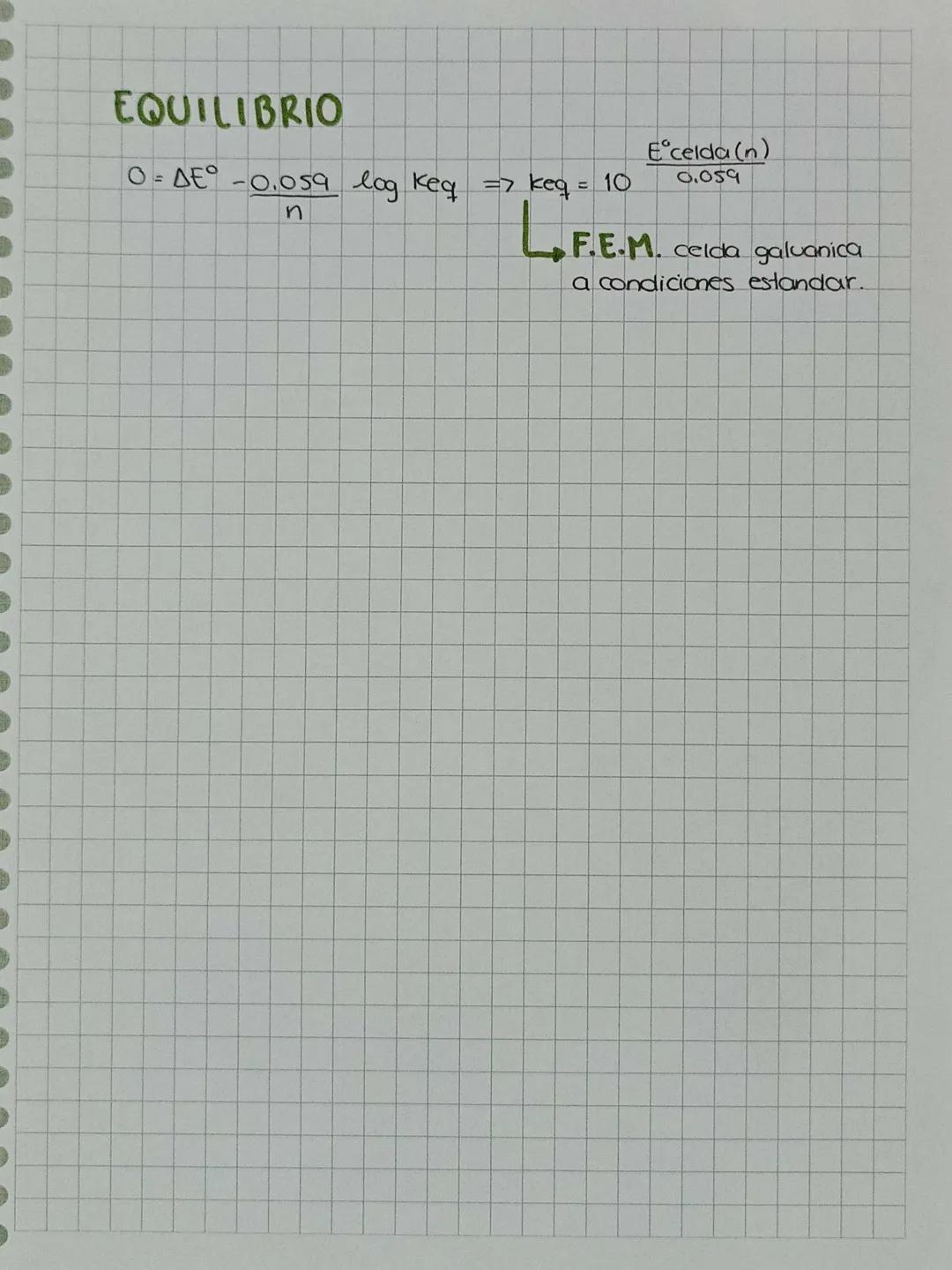 Evaluación
Evaluación Continua
10%
Evaluación Escrita
60%
} 70%
Laboratorio
30%
100%
Contenido
I. Fundamentos
Electrólisis
Conductancia
Titu
