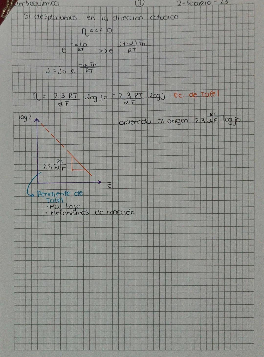 Evaluación
Evaluación Continua
10%
Evaluación Escrita
60%
} 70%
Laboratorio
30%
100%
Contenido
I. Fundamentos
Electrólisis
Conductancia
Titu