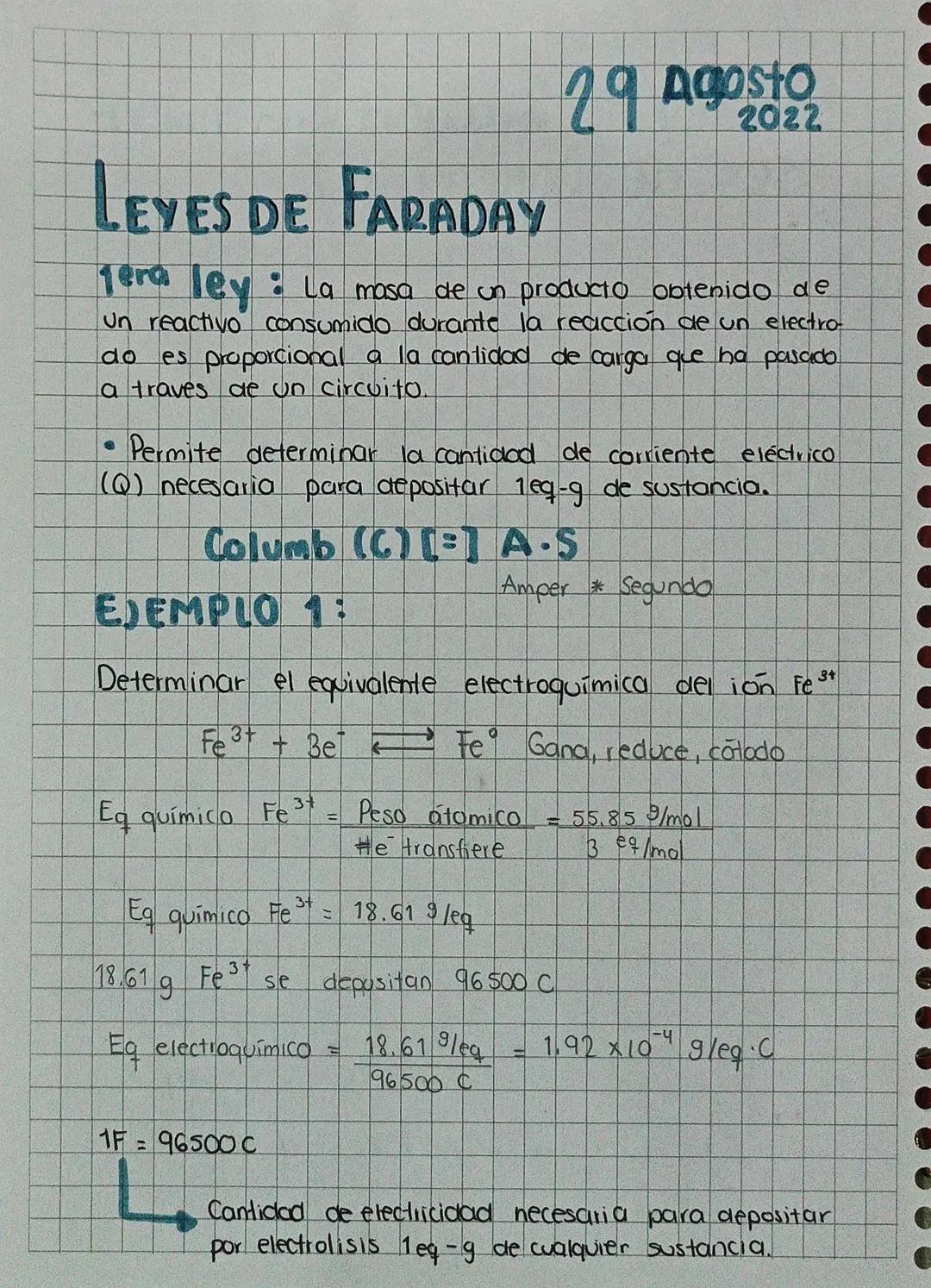 Evaluación
Evaluación Continua
10%
Evaluación Escrita
60%
} 70%
Laboratorio
30%
100%
Contenido
I. Fundamentos
Electrólisis
Conductancia
Titu