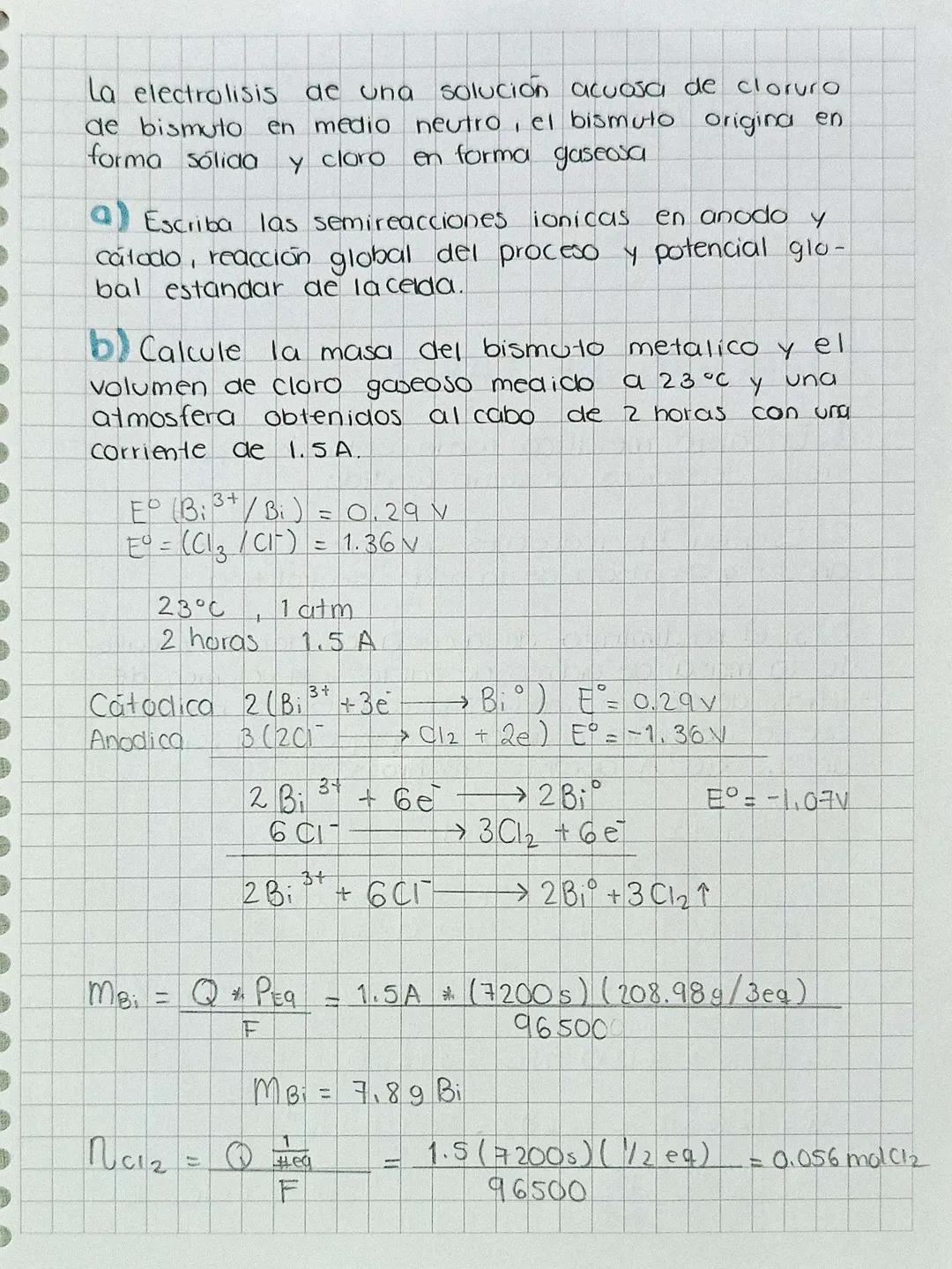 Evaluación
Evaluación Continua
10%
Evaluación Escrita
60%
} 70%
Laboratorio
30%
100%
Contenido
I. Fundamentos
Electrólisis
Conductancia
Titu