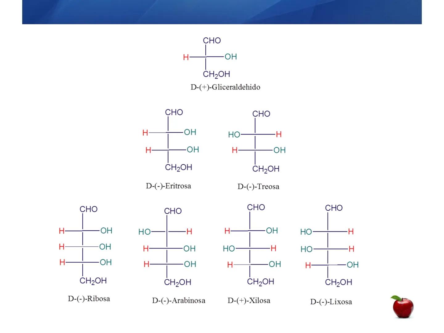 # CARBOHIDRATOS
Clasificación
M.E. Yarlal Gálvez
(Lic.Quím. en Alimentos) •
•
•
Definición
Son compuestos orgánicos llamados polialcoholes