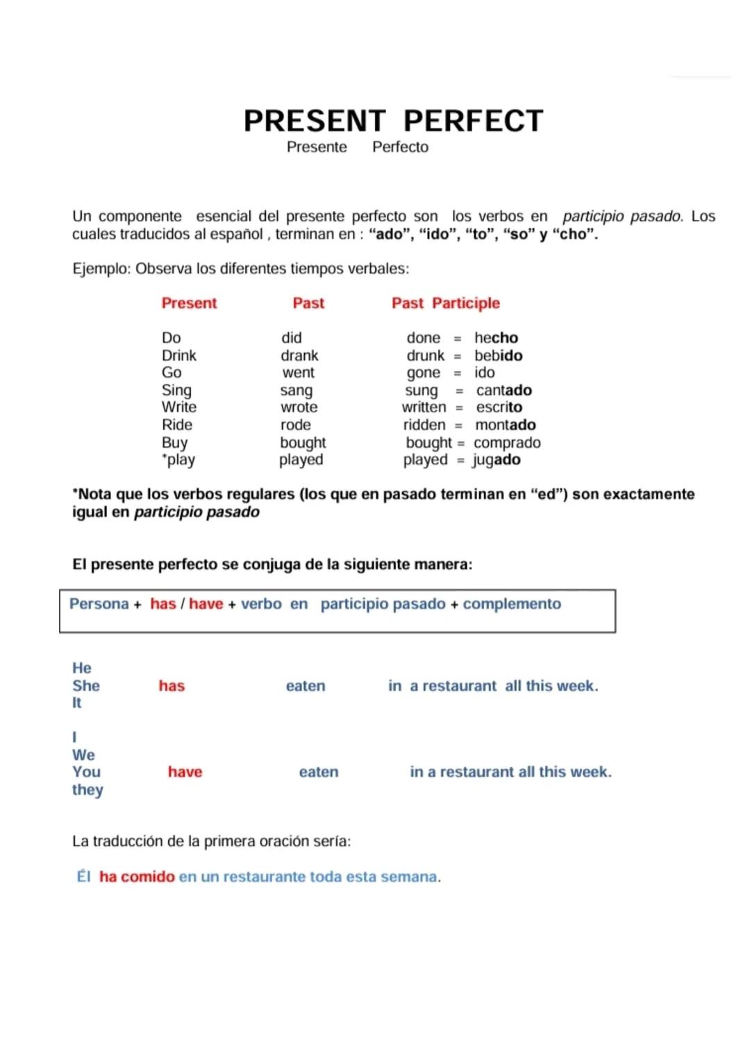 # PRESENT PERFECT
Presente Perfecto
Un componente esencial del presente perfecto son los verbos en participio pasado. Los
cuales traduci