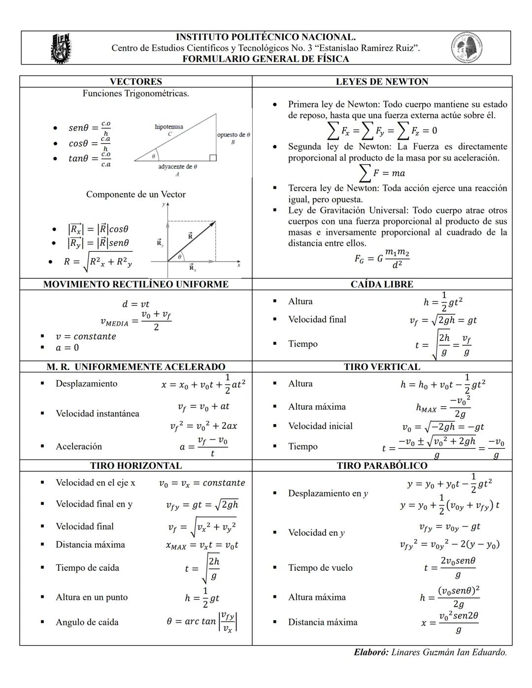 INSTITUTO POLITÉCNICO NACIONAL.
Centro de Estudios Científicos y Tecnológicos No. 3 "Estanislao Ramírez Ruiz".
FORMULARIO GENERAL DE FÍSICA